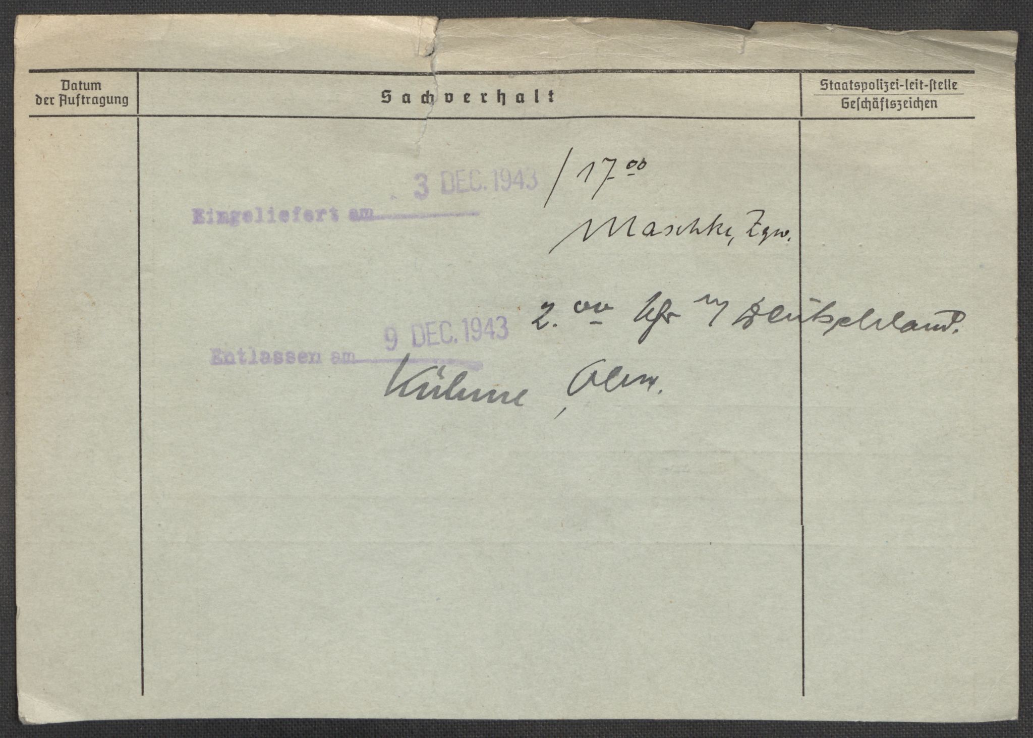 Befehlshaber der Sicherheitspolizei und des SD, AV/RA-RAFA-5969/E/Ea/Eaa/L0009: Register over norske fanger i Møllergata 19: Ru-Sy, 1940-1945, p. 745