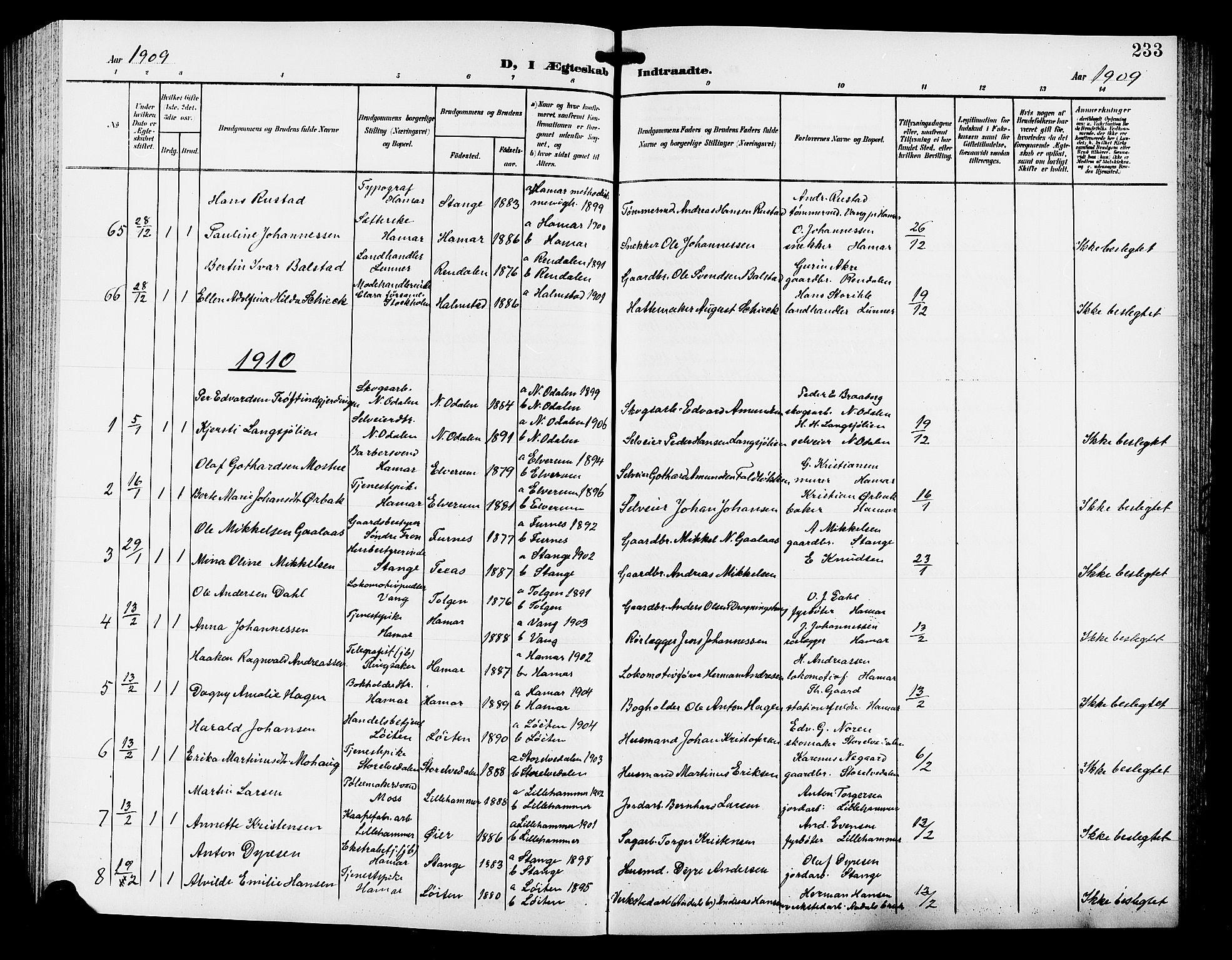 Hamar prestekontor, AV/SAH-DOMPH-002/H/Ha/Hab/L0001: Parish register (copy) no. 1, 1899-1914, p. 233