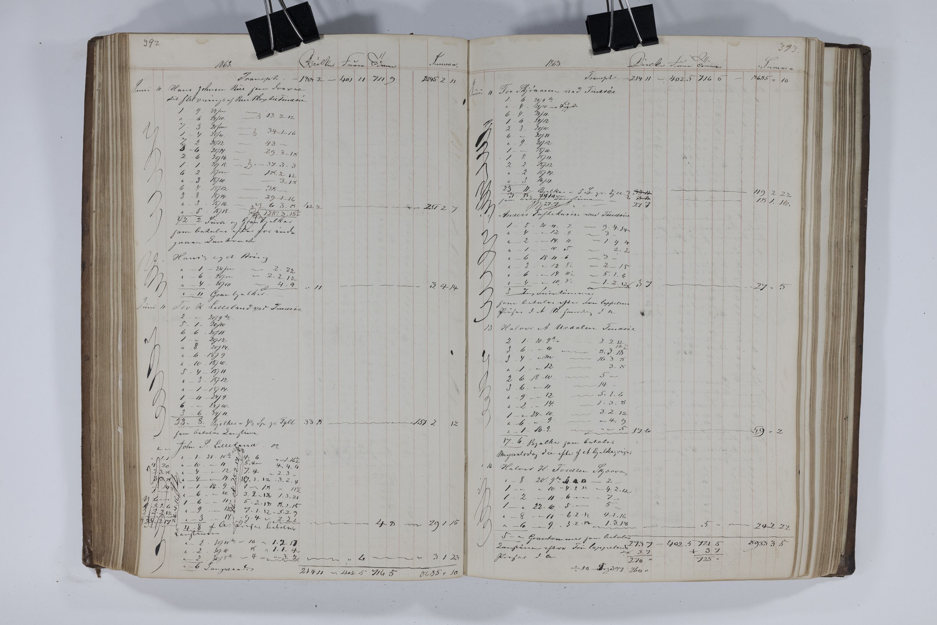 Blehr/ Kjellestad, TEMU/TGM-A-1212/E/Ea/L0003: Merkebok, 1858-1869, p. 172