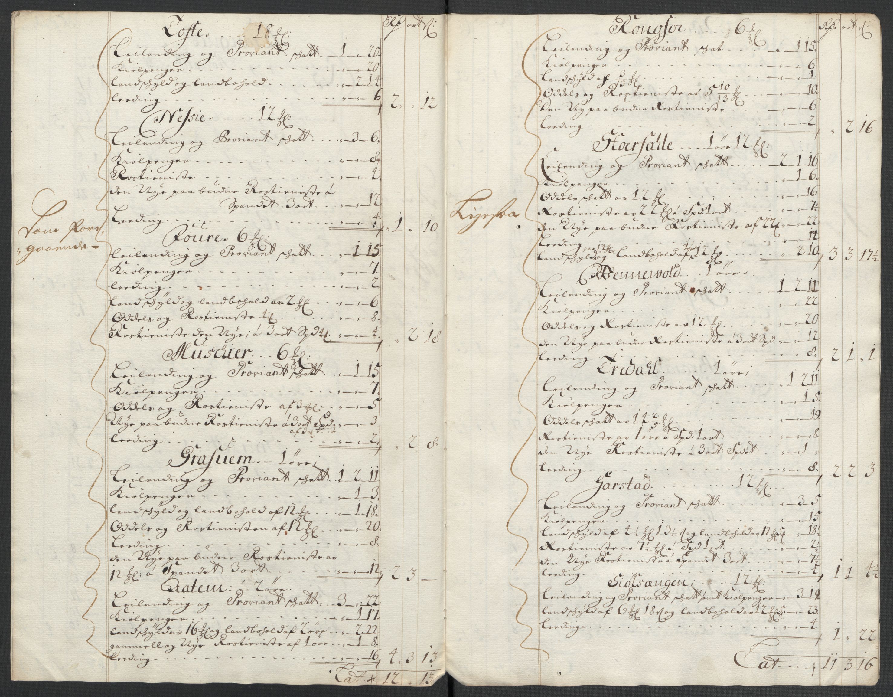 Rentekammeret inntil 1814, Reviderte regnskaper, Fogderegnskap, RA/EA-4092/R56/L3739: Fogderegnskap Nordmøre, 1700-1702, p. 116