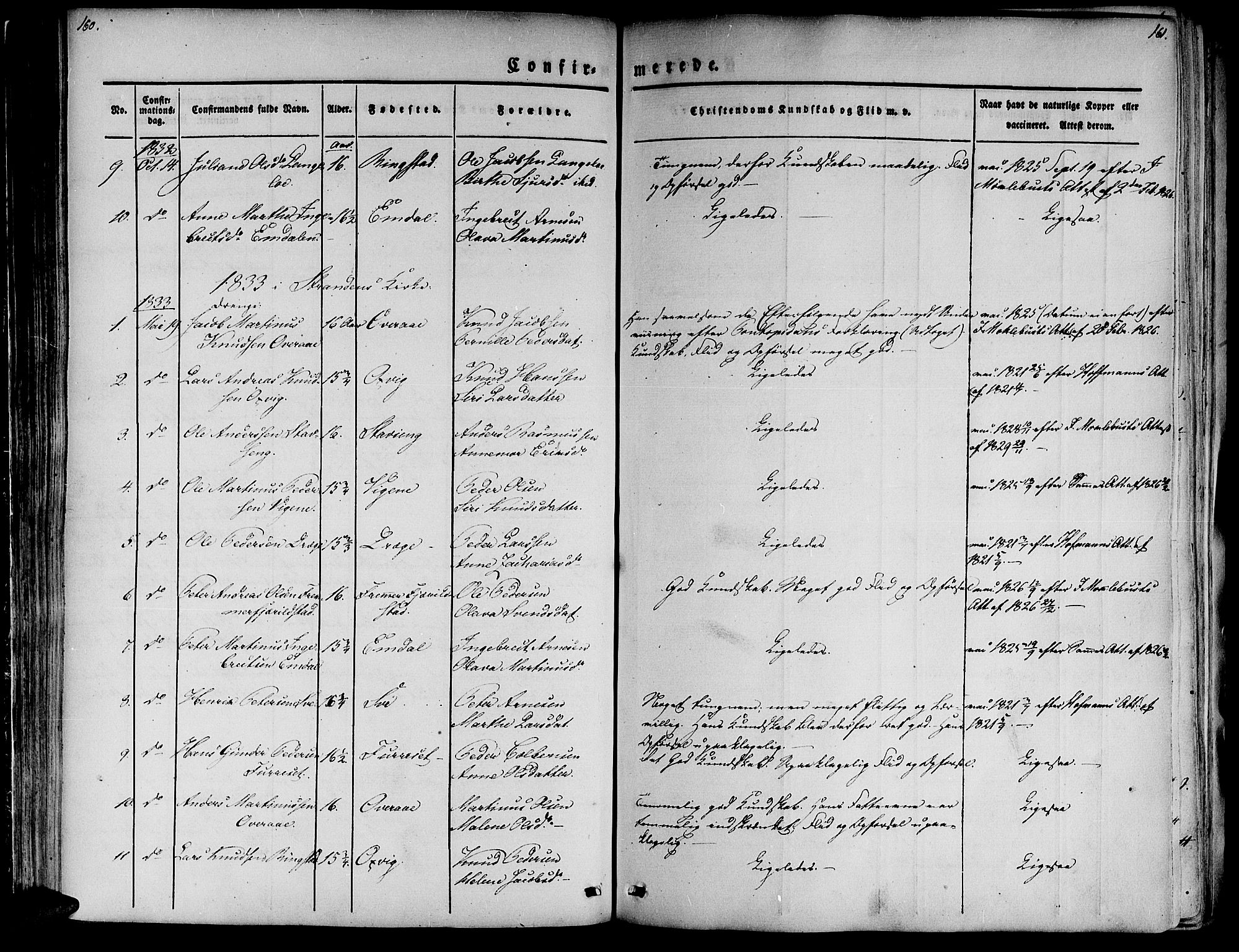 Ministerialprotokoller, klokkerbøker og fødselsregistre - Møre og Romsdal, SAT/A-1454/520/L0274: Parish register (official) no. 520A04, 1827-1864, p. 160-161