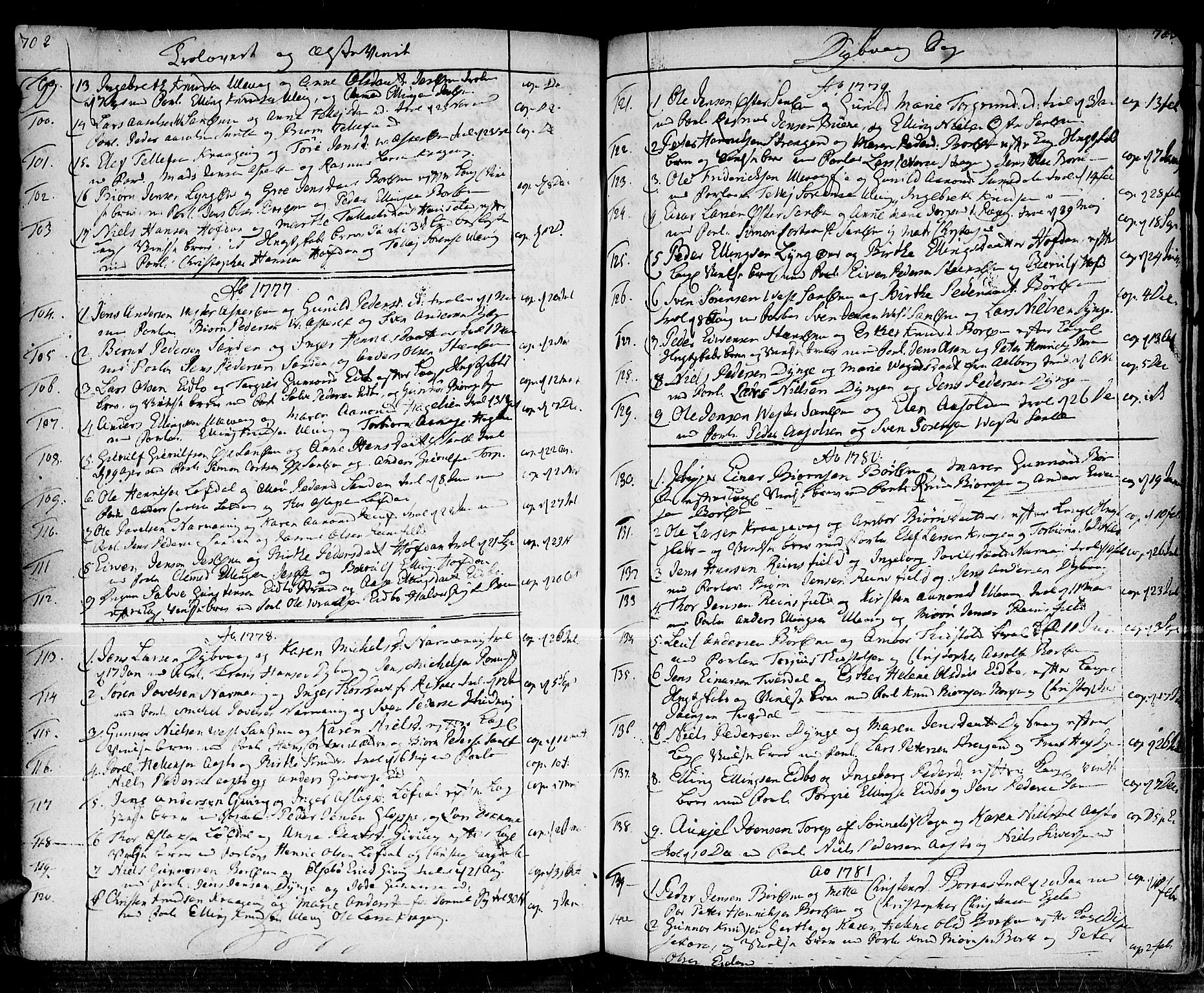 Dypvåg sokneprestkontor, SAK/1111-0007/F/Fa/Faa/L0001: Parish register (official) no. A 1 /1, 1765-1798, p. 702-703