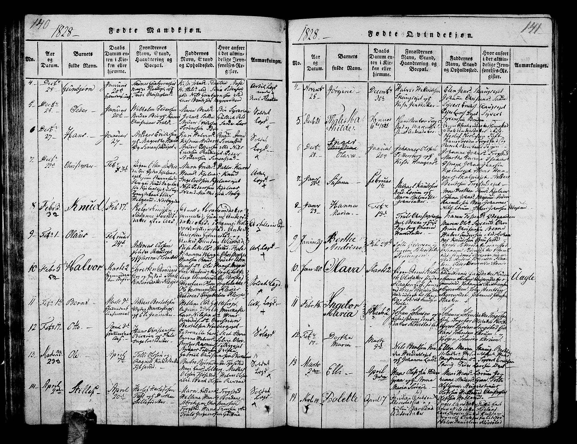 Sande Kirkebøker, SAKO/A-53/G/Ga/L0001: Parish register (copy) no. 1, 1814-1847, p. 140-141