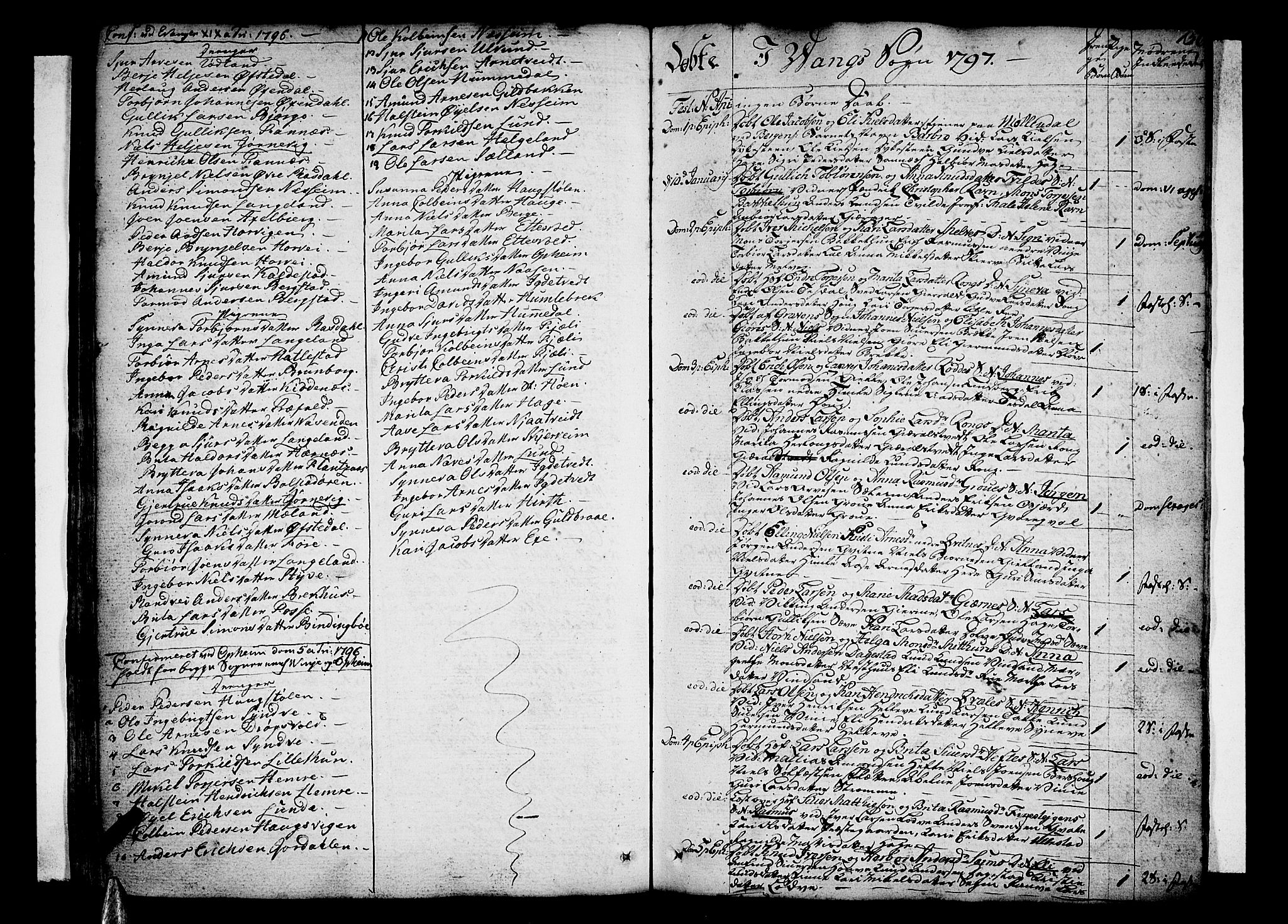 Voss sokneprestembete, SAB/A-79001/H/Haa: Parish register (official) no. A 9, 1780-1810, p. 156