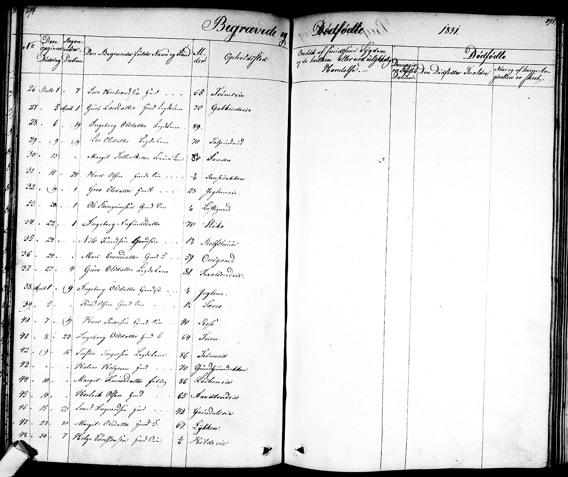 Nes kirkebøker, AV/SAKO-A-236/F/Fa/L0008: Parish register (official) no. 8, 1824-1834, p. 894-895