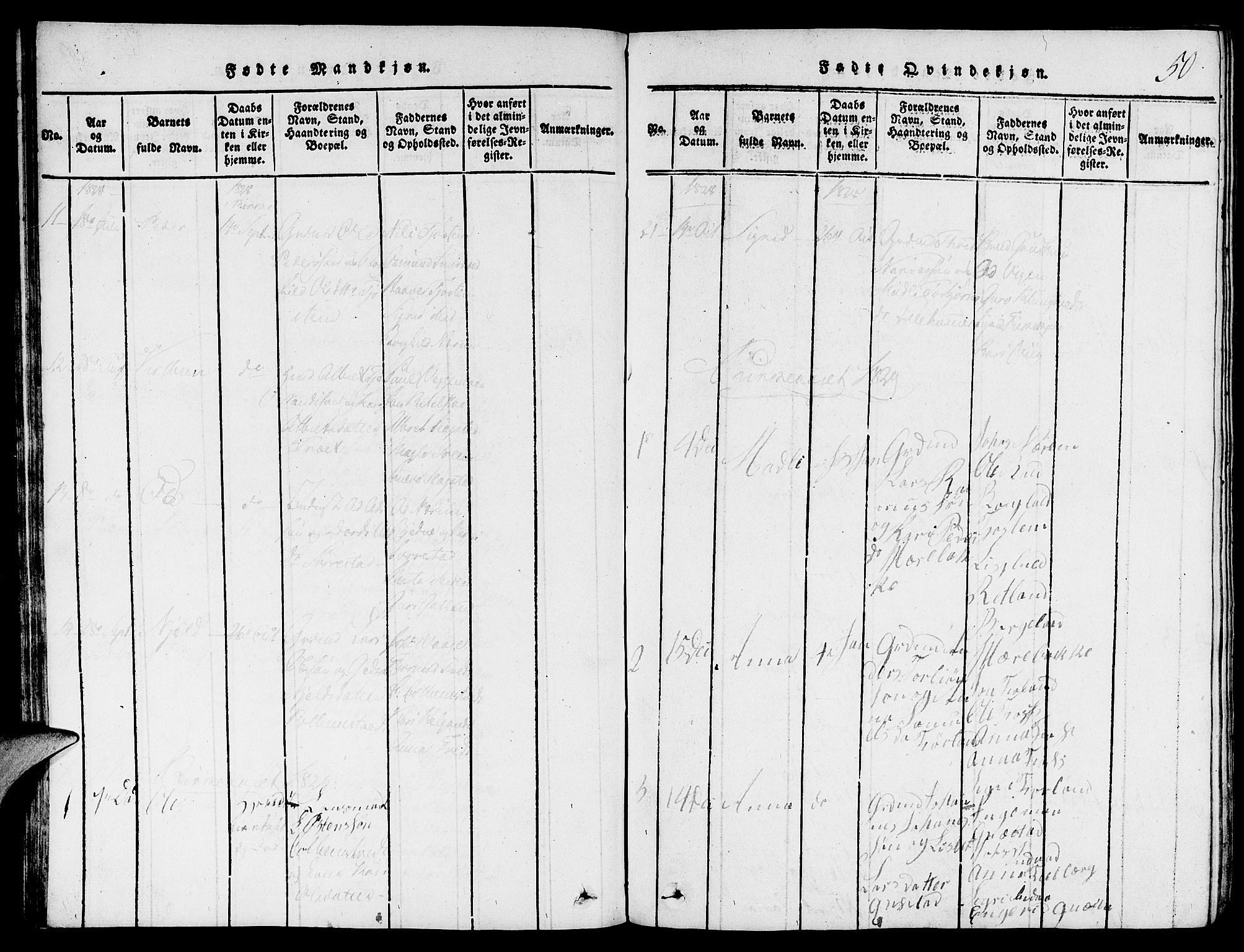 Suldal sokneprestkontor, SAST/A-101845/01/V/L0001: Parish register (copy) no. B 1, 1816-1836, p. 50
