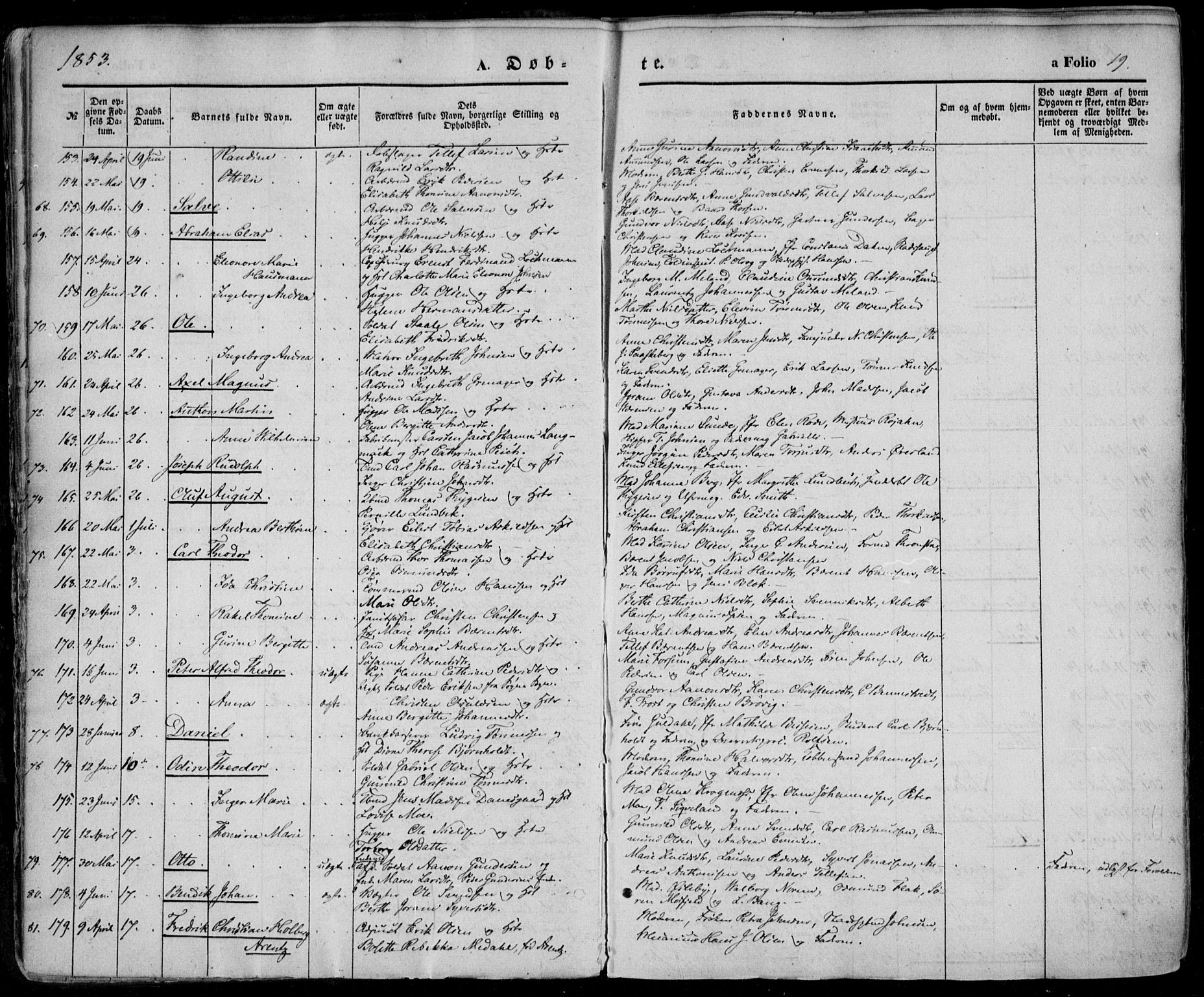 Kristiansand domprosti, SAK/1112-0006/F/Fa/L0014: Parish register (official) no. A 14, 1852-1867, p. 19