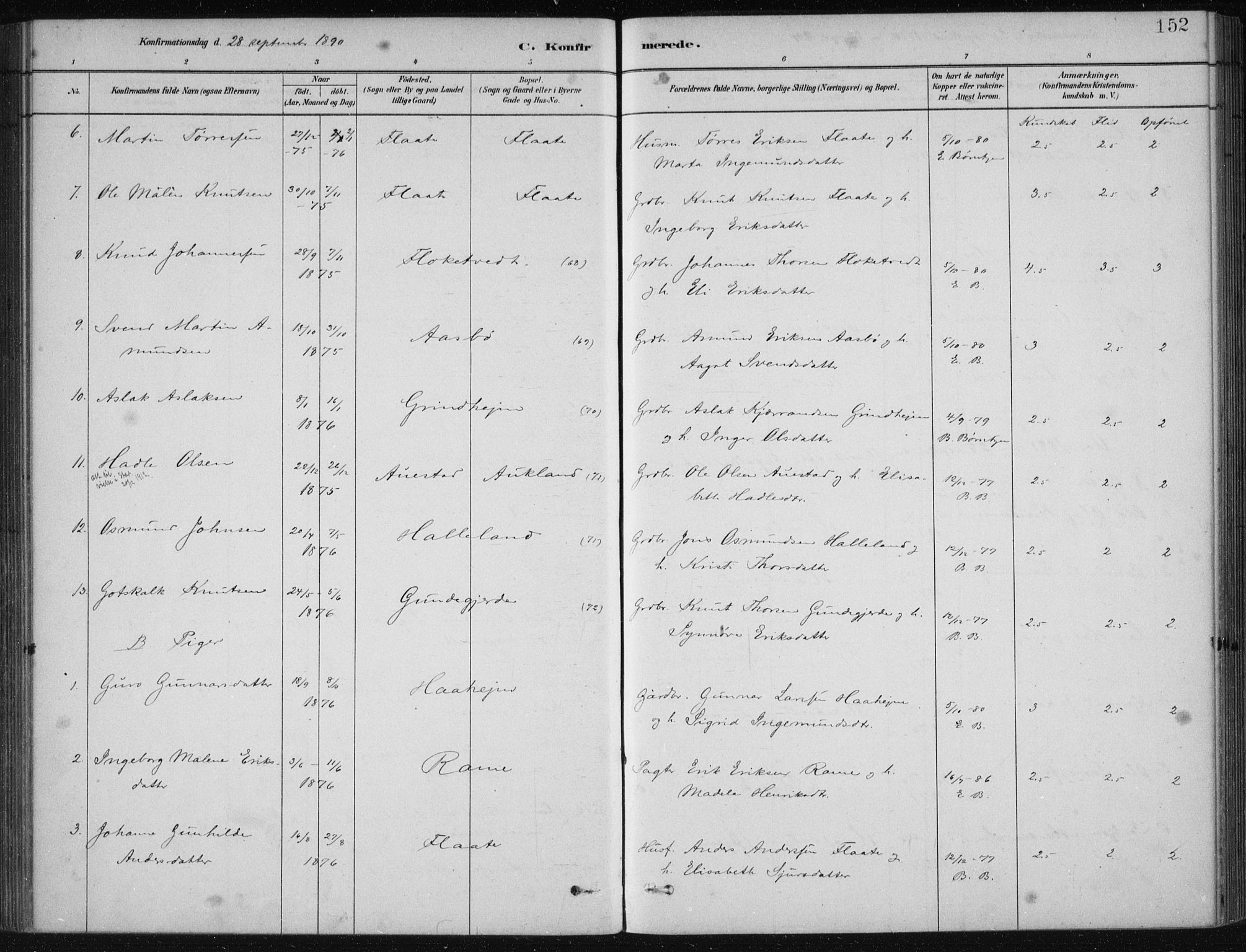 Etne sokneprestembete, AV/SAB-A-75001/H/Haa: Parish register (official) no. D  1, 1879-1919, p. 152