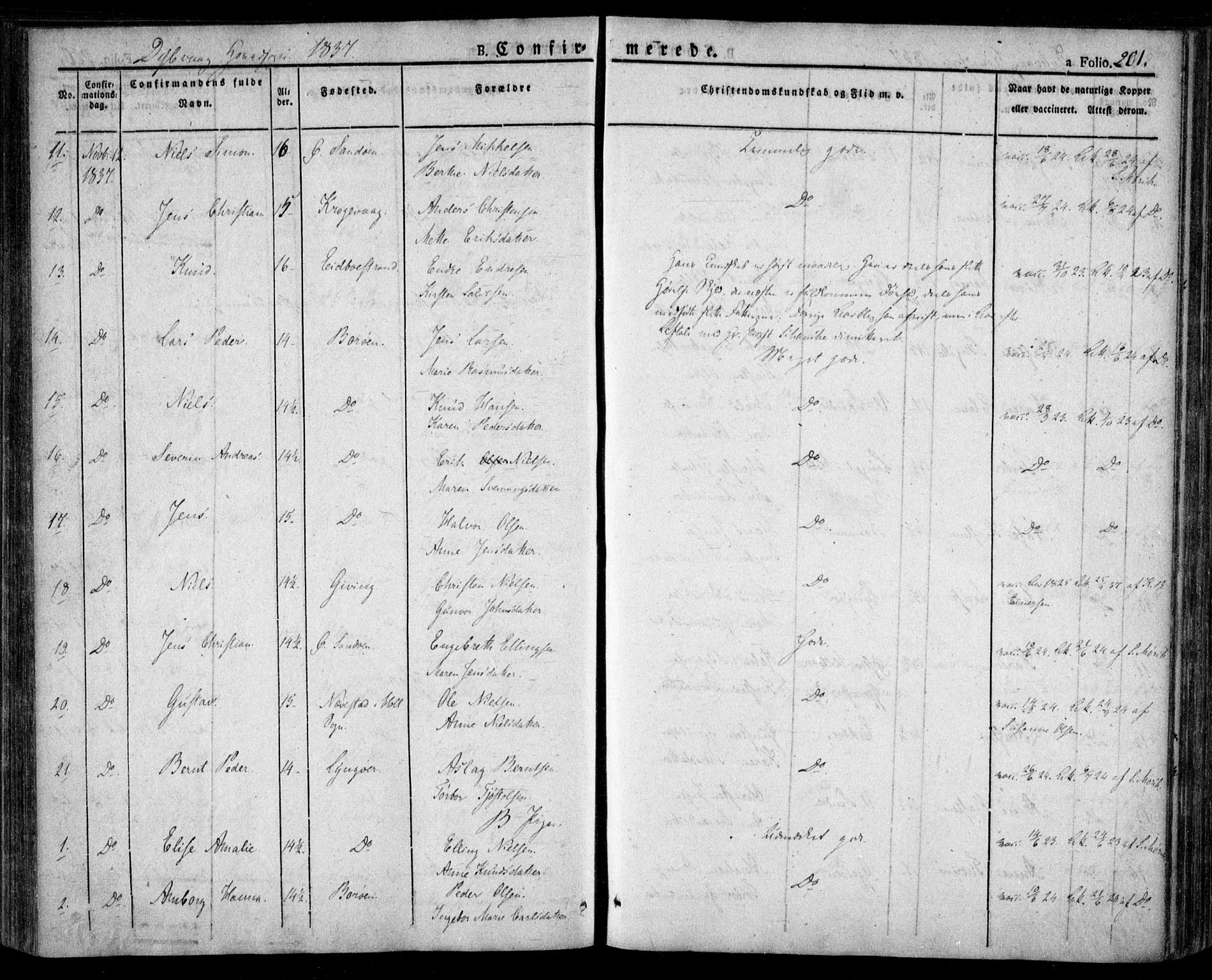 Dypvåg sokneprestkontor, AV/SAK-1111-0007/F/Fa/Faa/L0004: Parish register (official) no. A 4, 1824-1840, p. 201