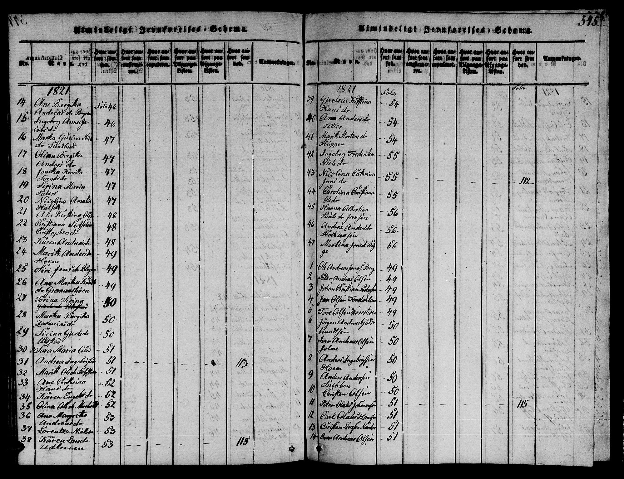Ministerialprotokoller, klokkerbøker og fødselsregistre - Sør-Trøndelag, SAT/A-1456/606/L0307: Parish register (copy) no. 606C03, 1817-1824, p. 345