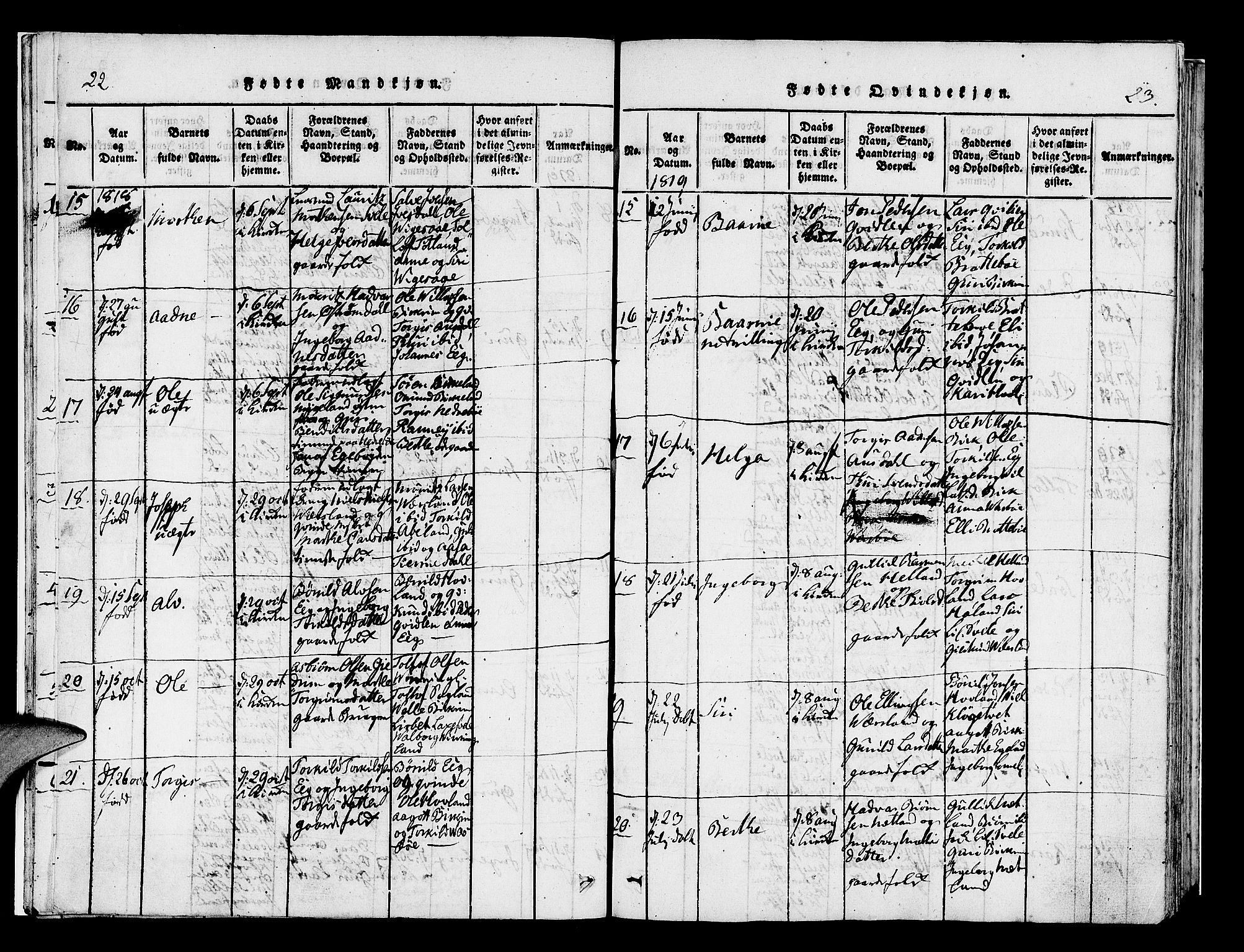 Helleland sokneprestkontor, AV/SAST-A-101810: Parish register (official) no. A 5, 1815-1834, p. 22-23