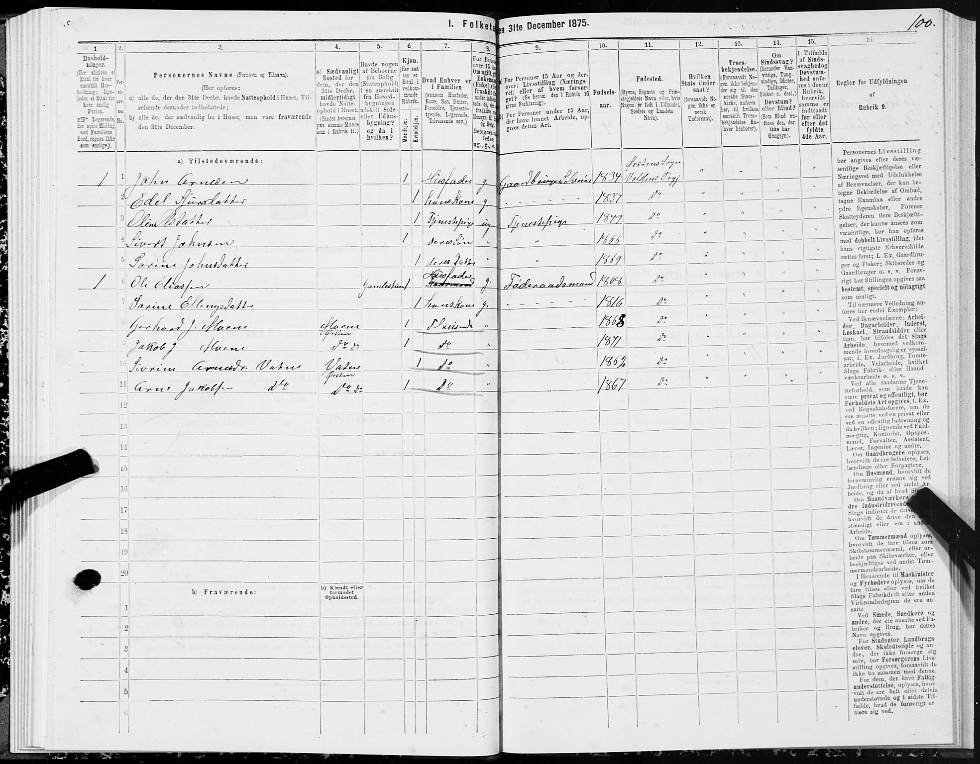 SAT, 1875 census for 1519P Volda, 1875, p. 3100