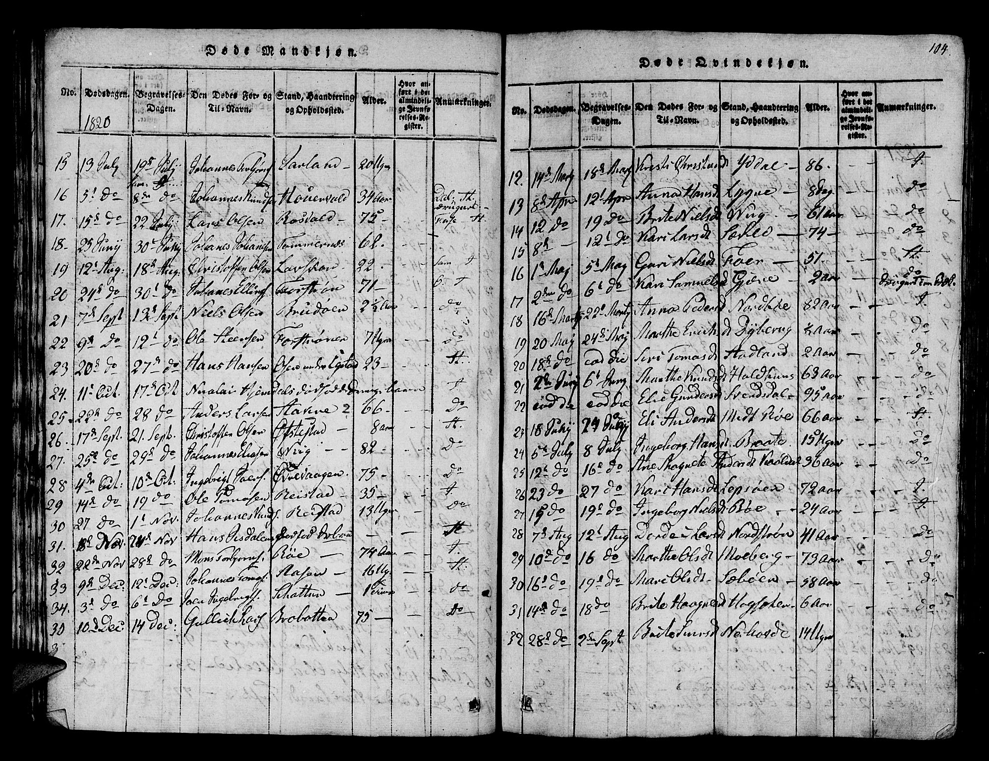 Os sokneprestembete, AV/SAB-A-99929: Parish register (official) no. A 12, 1816-1825, p. 104