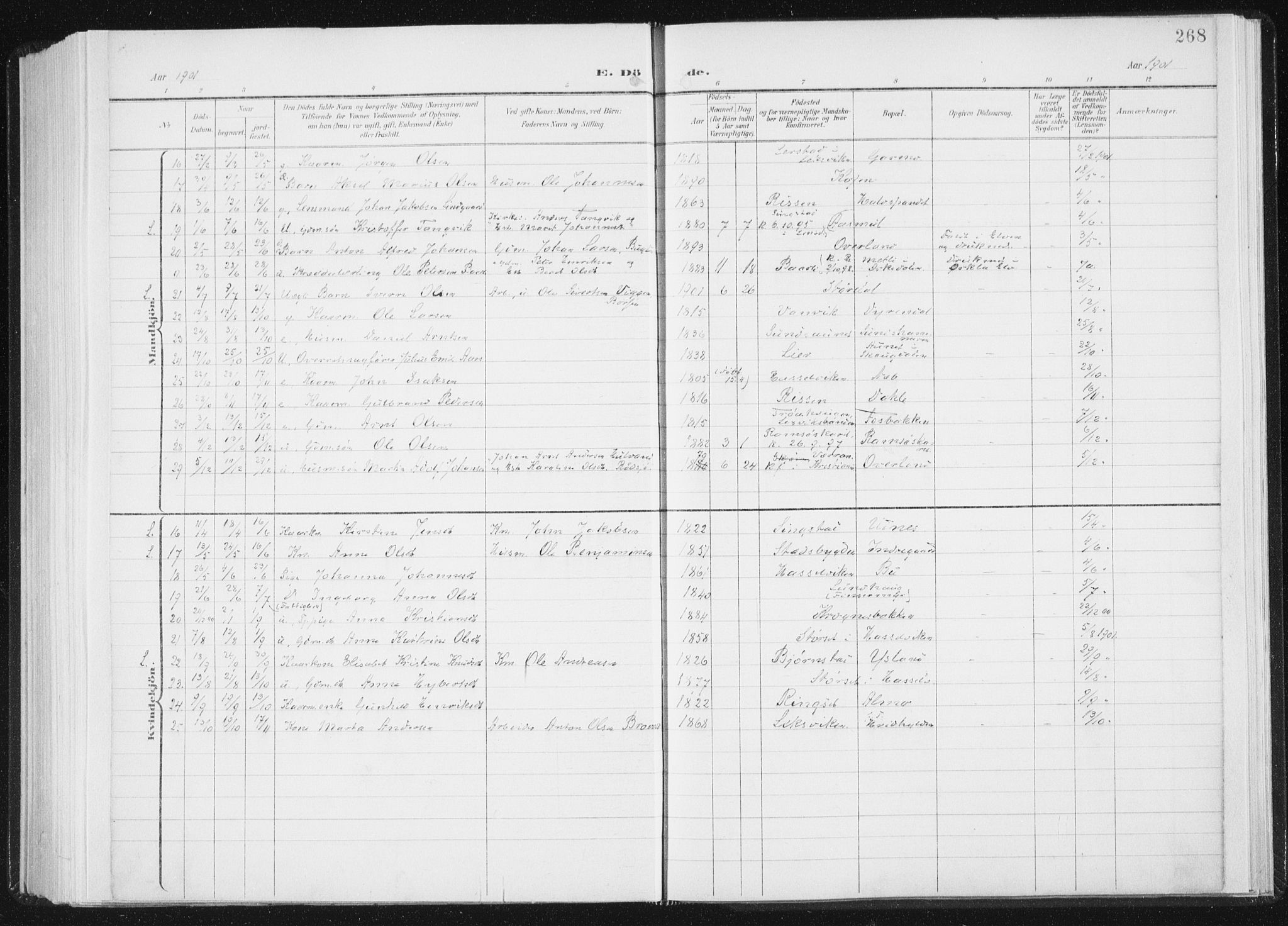 Ministerialprotokoller, klokkerbøker og fødselsregistre - Sør-Trøndelag, AV/SAT-A-1456/647/L0635: Parish register (official) no. 647A02, 1896-1911, p. 268