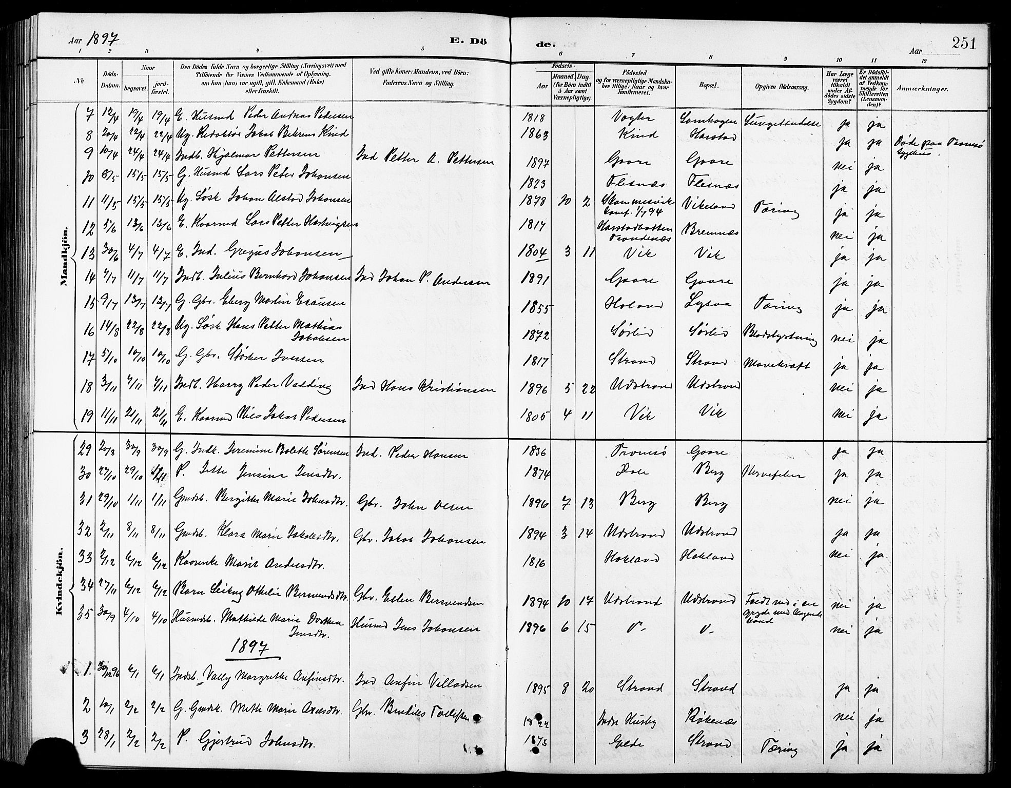 Kvæfjord sokneprestkontor, AV/SATØ-S-1323/G/Ga/Gab/L0005klokker: Parish register (copy) no. 5, 1886-1911, p. 251