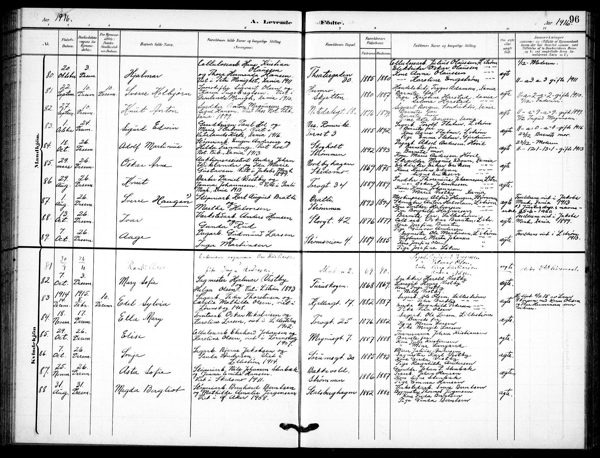 Skedsmo prestekontor Kirkebøker, AV/SAO-A-10033a/F/Fc/L0001: Parish register (official) no. III 1, 1908-1916, p. 96