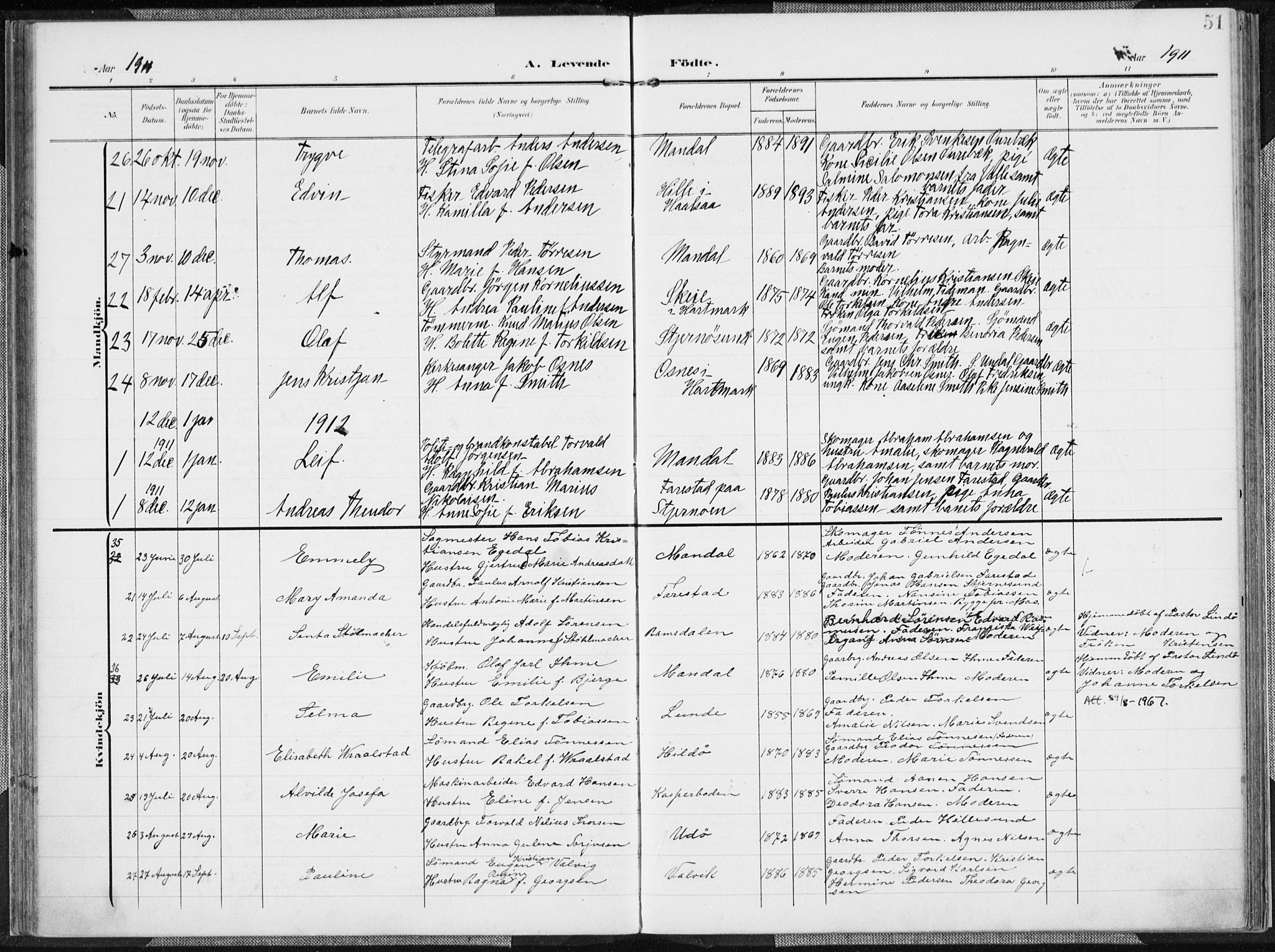 Mandal sokneprestkontor, SAK/1111-0030/F/Fa/Faa/L0020: Parish register (official) no. A 20, 1906-1912, p. 51
