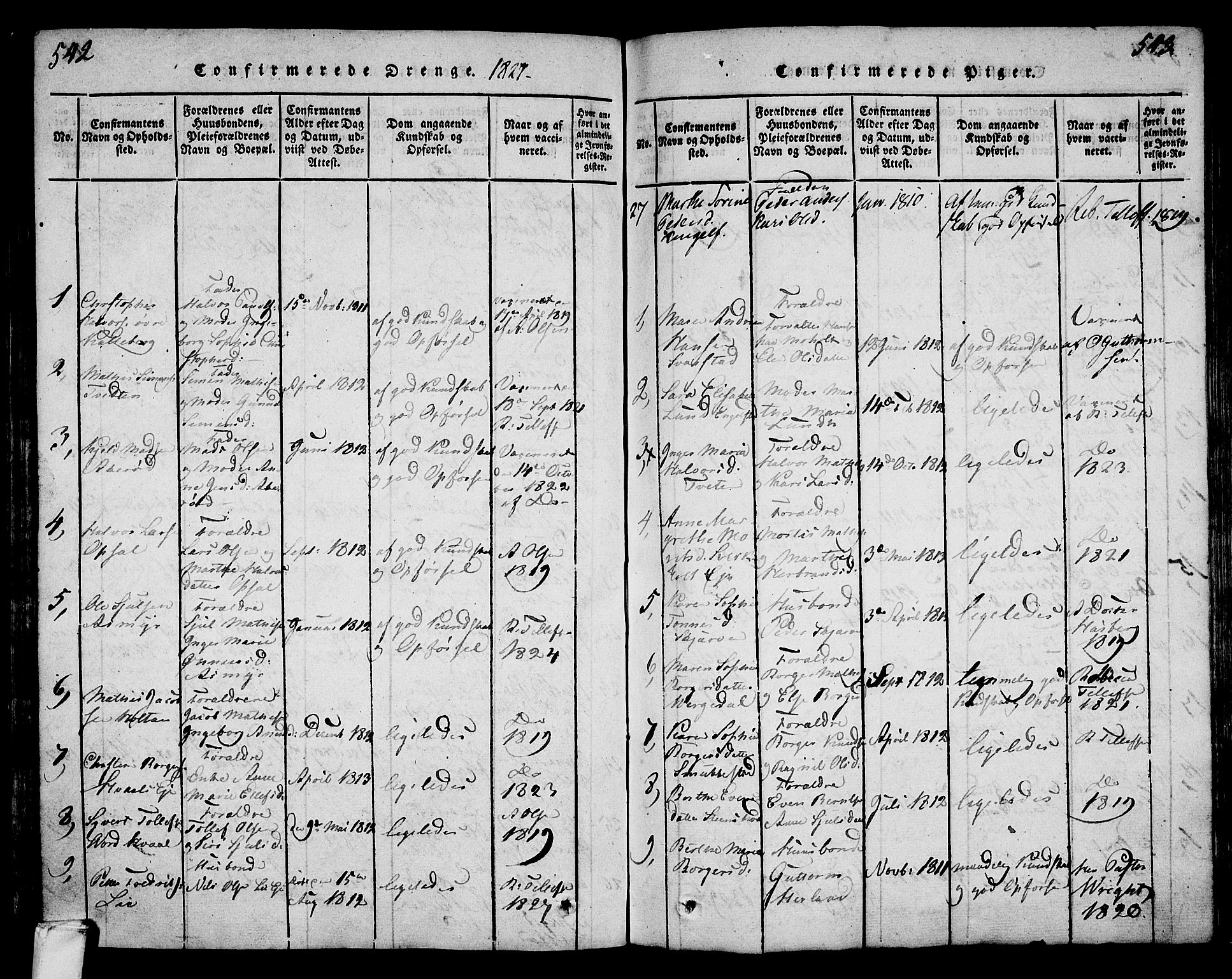 Lardal kirkebøker, AV/SAKO-A-350/F/Fa/L0005: Parish register (official) no. I 5, 1814-1835, p. 542-543