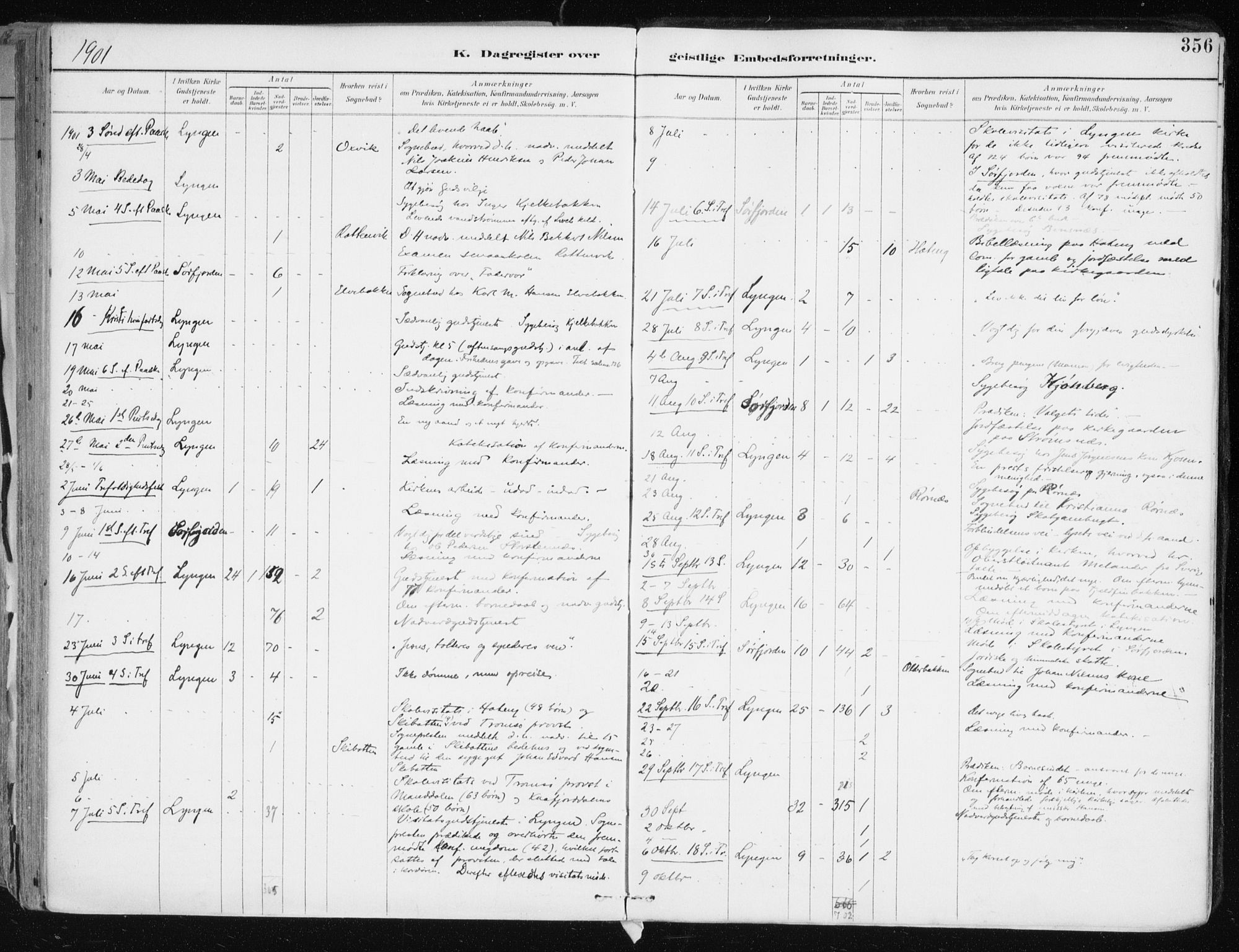 Lyngen sokneprestembete, AV/SATØ-S-1289/H/He/Hea/L0008kirke: Parish register (official) no. 8, 1891-1902, p. 356