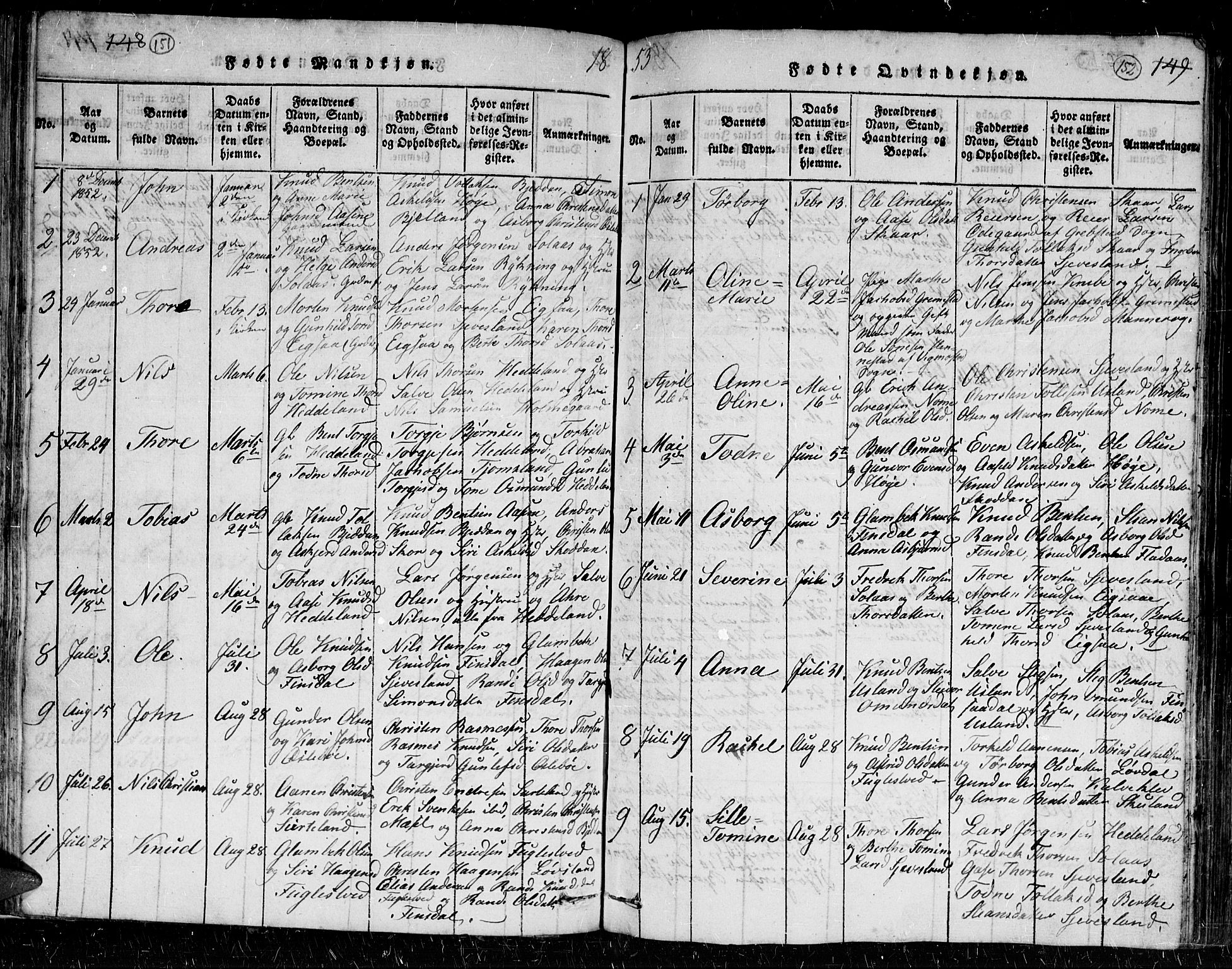 Holum sokneprestkontor, AV/SAK-1111-0022/F/Fb/Fbc/L0001: Parish register (copy) no. B 1, 1820-1859, p. 151-152