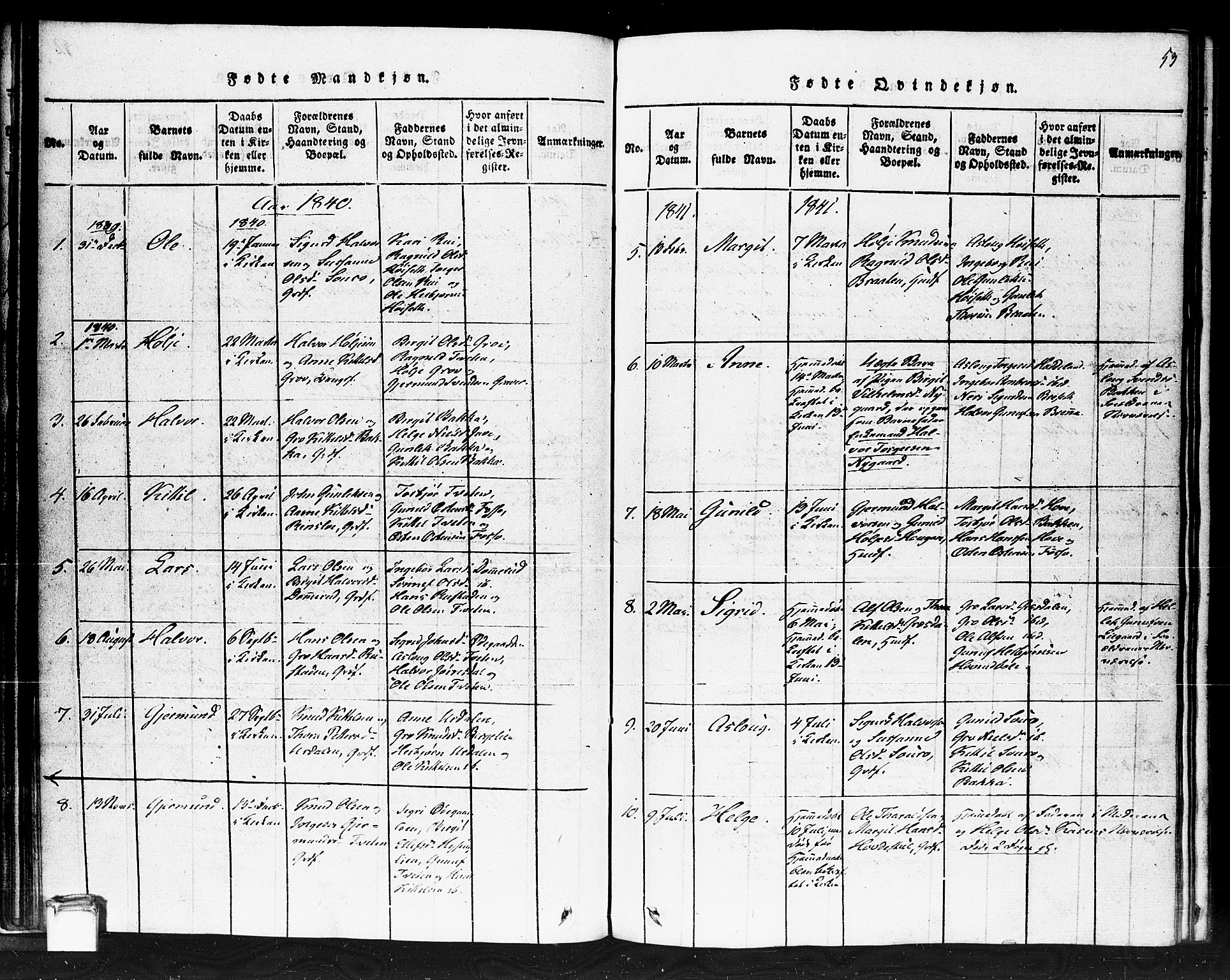 Gransherad kirkebøker, SAKO/A-267/F/Fb/L0002: Parish register (official) no. II 2, 1815-1843, p. 53