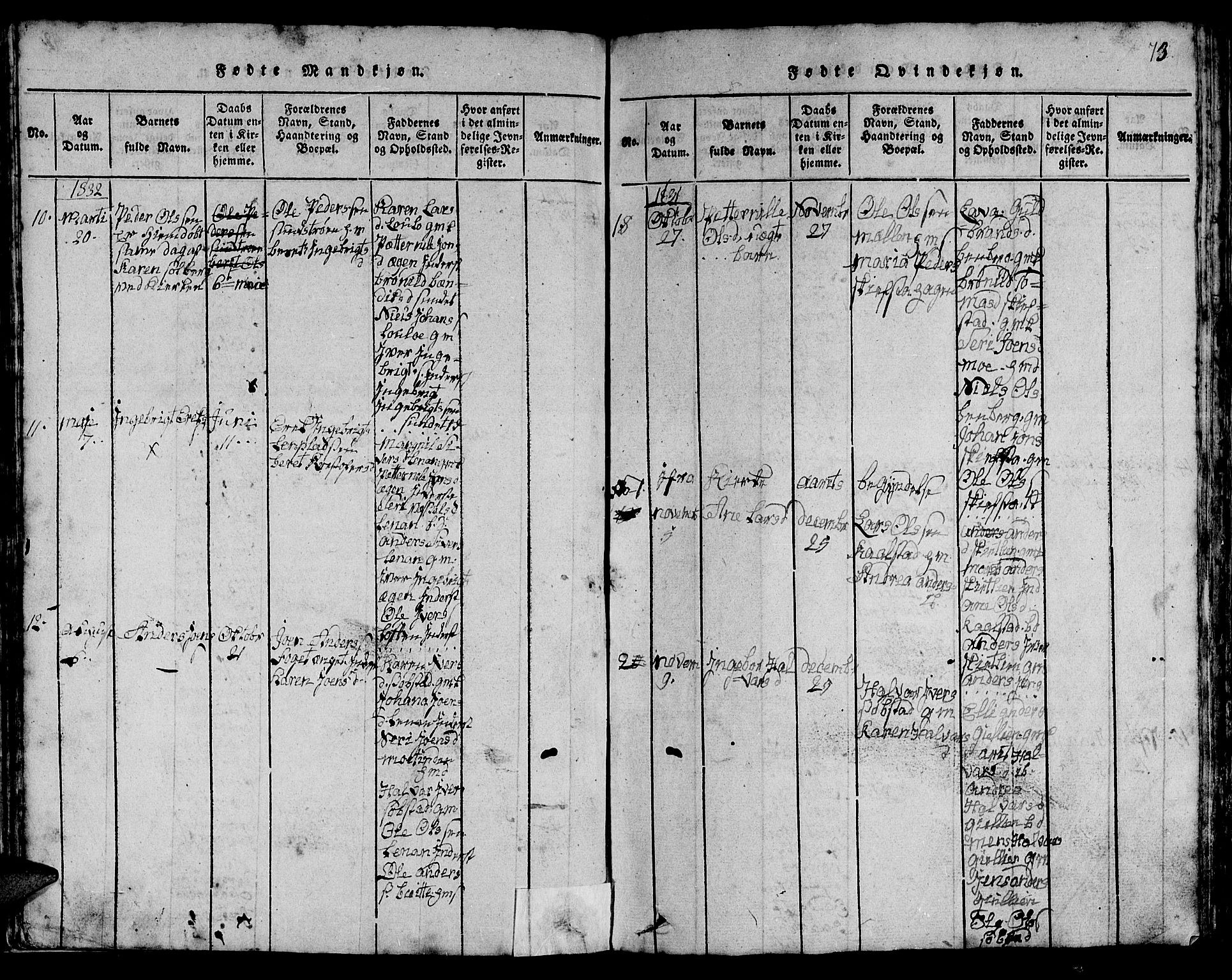 Ministerialprotokoller, klokkerbøker og fødselsregistre - Sør-Trøndelag, AV/SAT-A-1456/613/L0393: Parish register (copy) no. 613C01, 1816-1886, p. 73