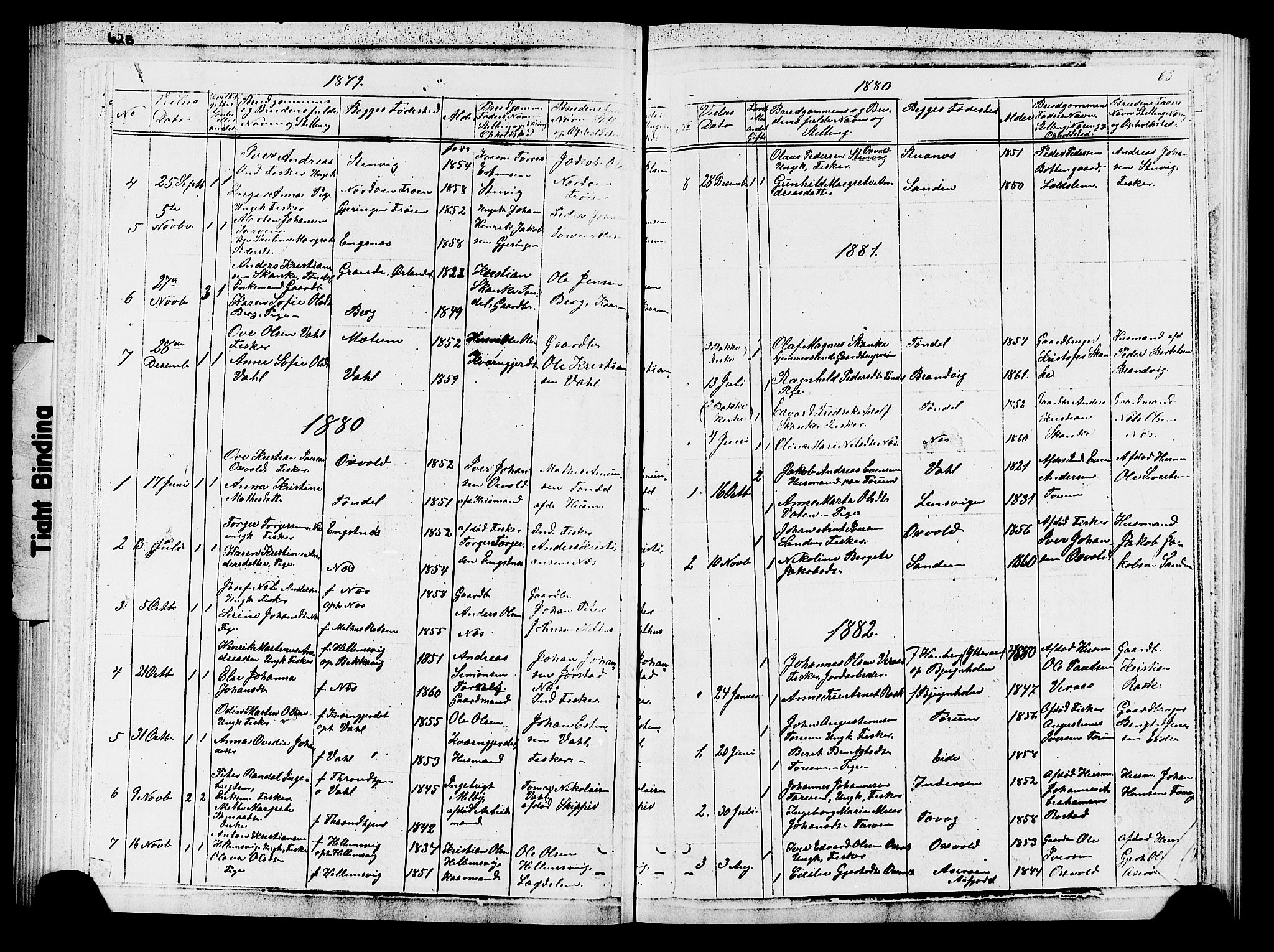 Ministerialprotokoller, klokkerbøker og fødselsregistre - Sør-Trøndelag, SAT/A-1456/652/L0653: Parish register (copy) no. 652C01, 1866-1910, p. 63