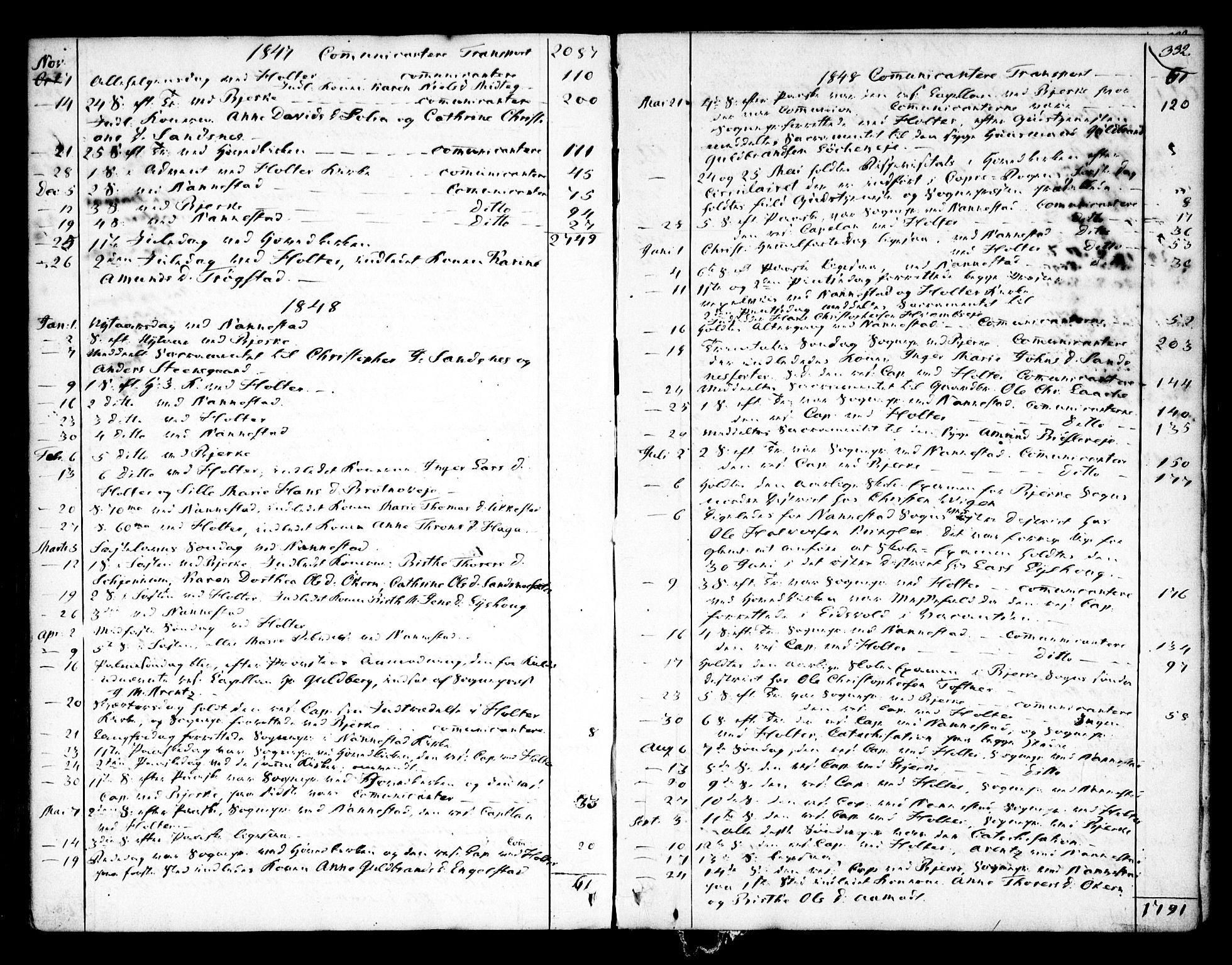 Nannestad prestekontor Kirkebøker, AV/SAO-A-10414a/F/Fa/L0010: Parish register (official) no. I 10, 1840-1850, p. 332