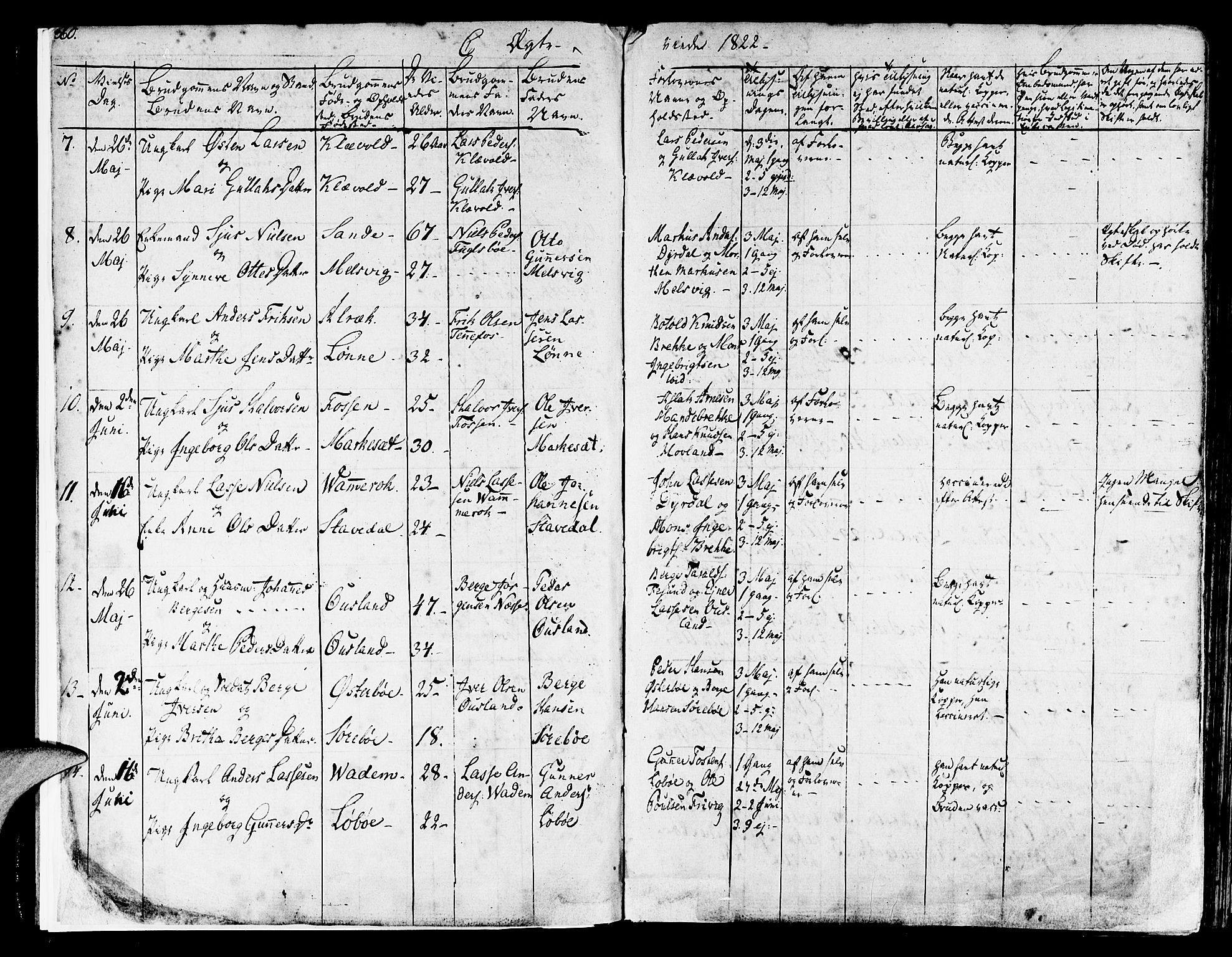 Lavik sokneprestembete, SAB/A-80901: Parish register (official) no. A 2II, 1821-1842, p. 360