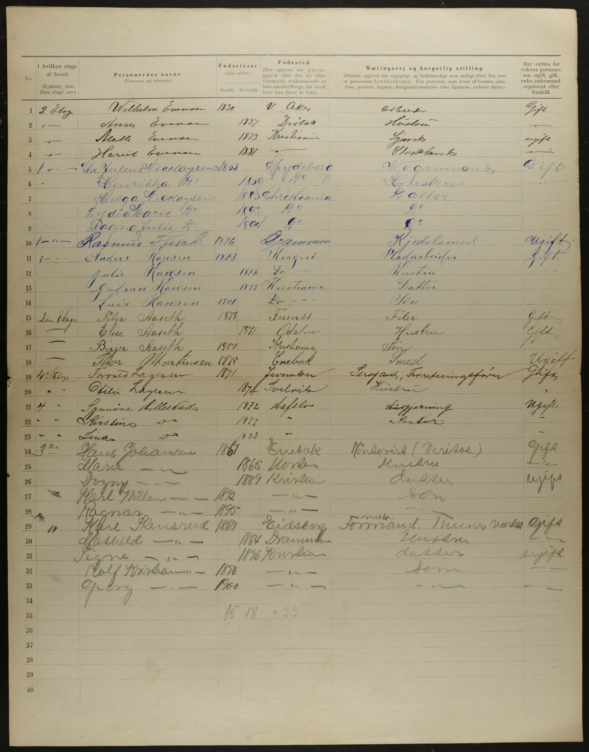 OBA, Municipal Census 1901 for Kristiania, 1901, p. 11496