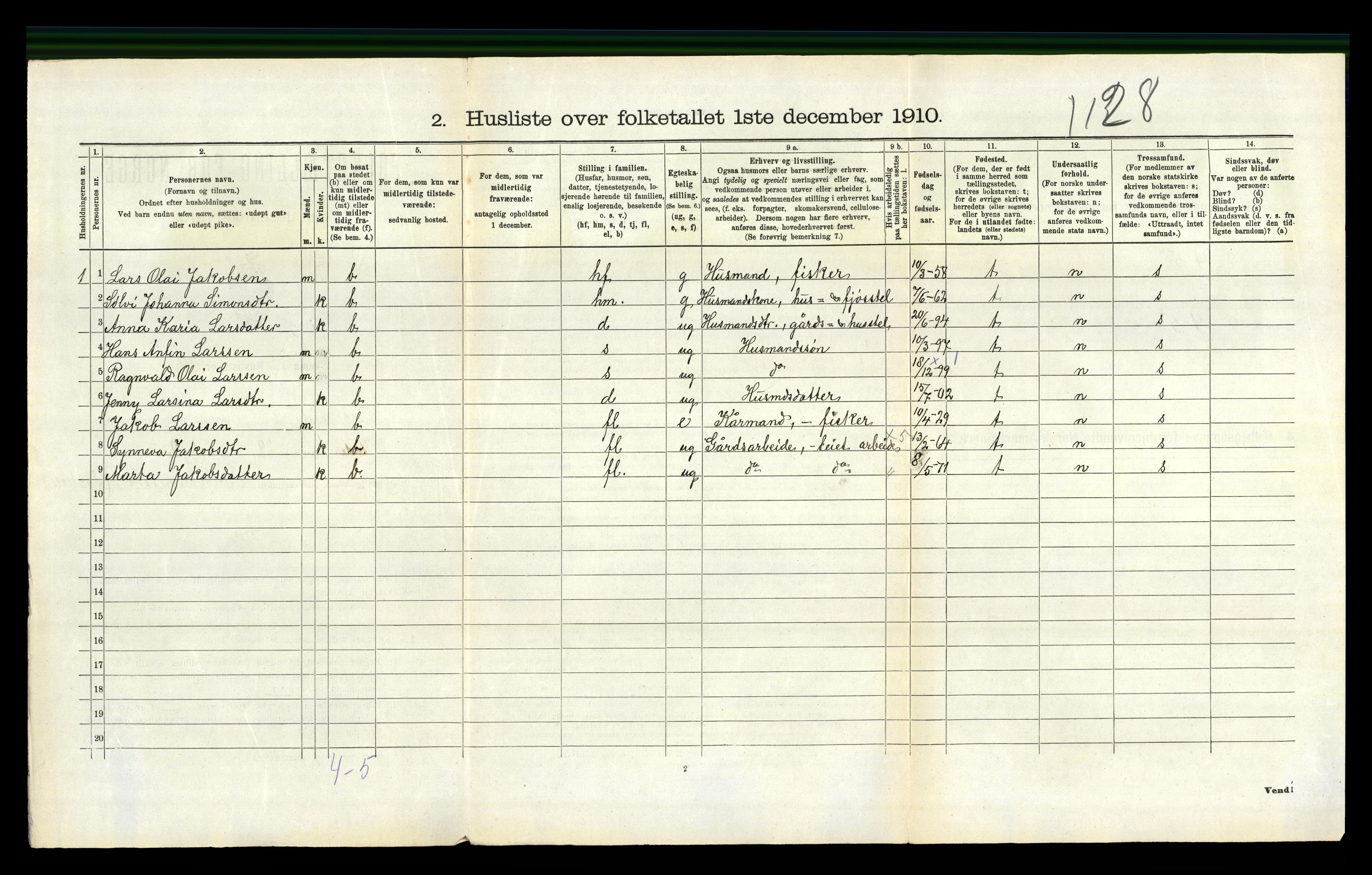 RA, 1910 census for Austevoll, 1910, p. 361