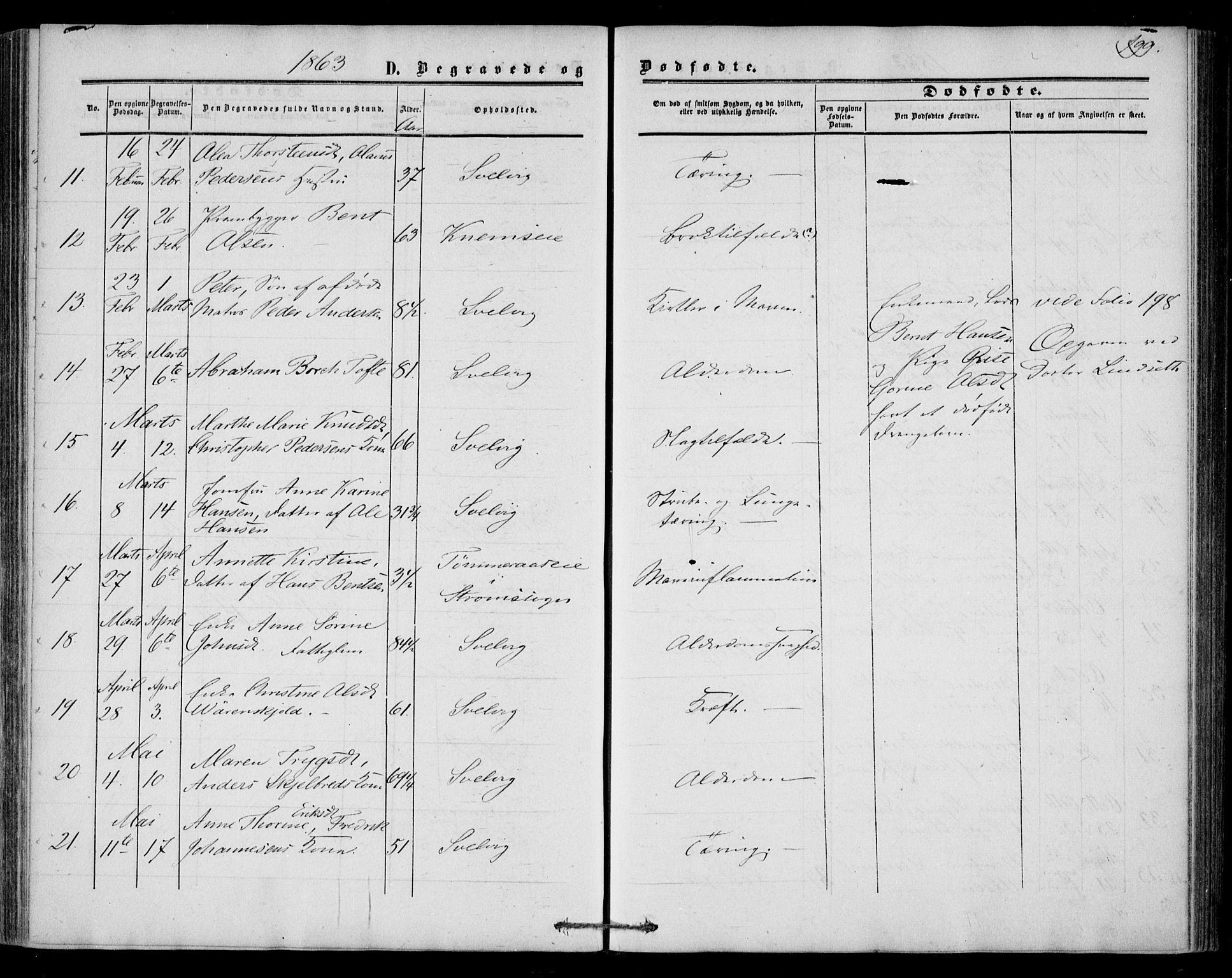 Strømm kirkebøker, AV/SAKO-A-322/F/Fa/L0001: Parish register (official) no. I 1, 1861-1869, p. 199