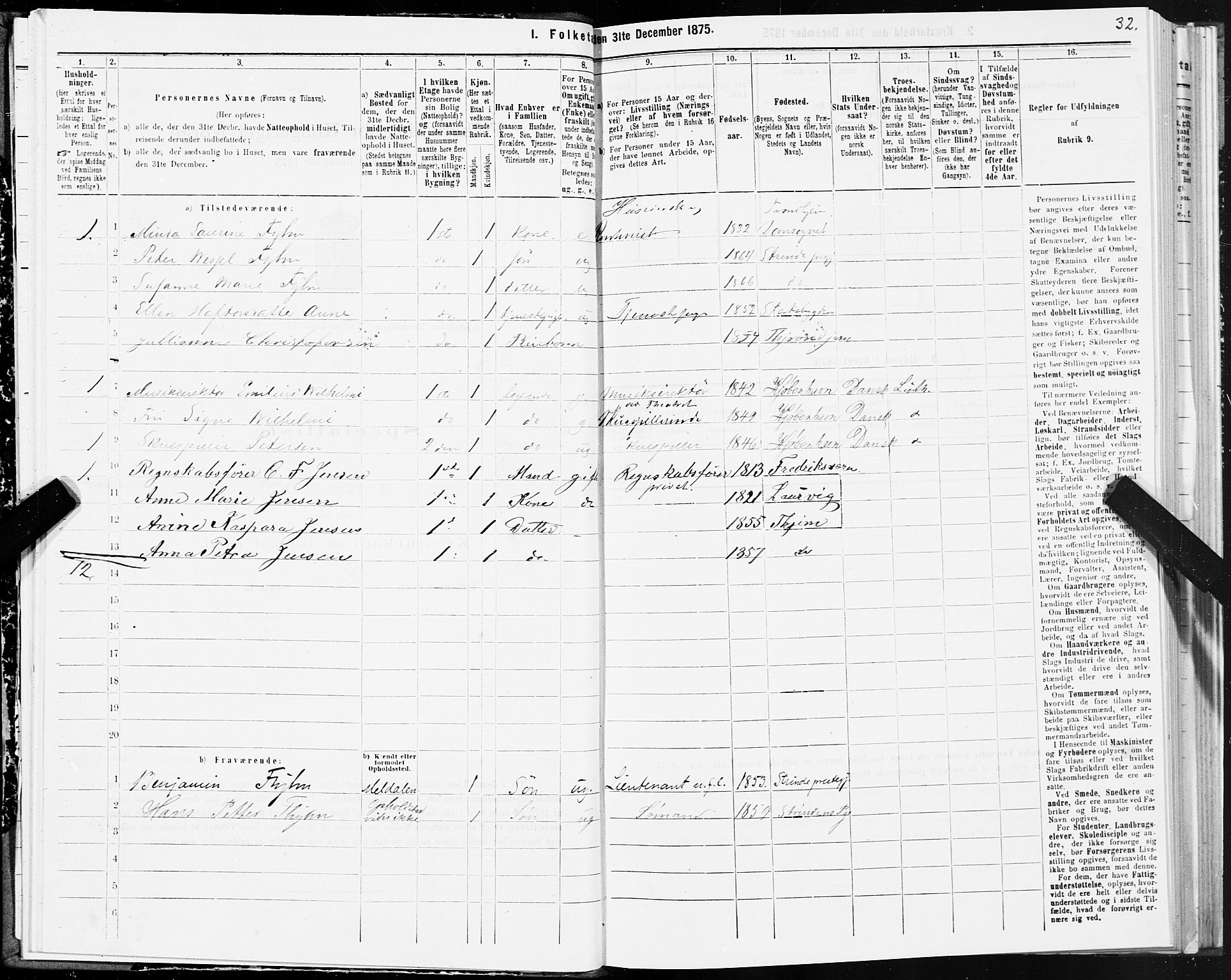SAT, 1875 census for 1601 Trondheim, 1875, p. 4032