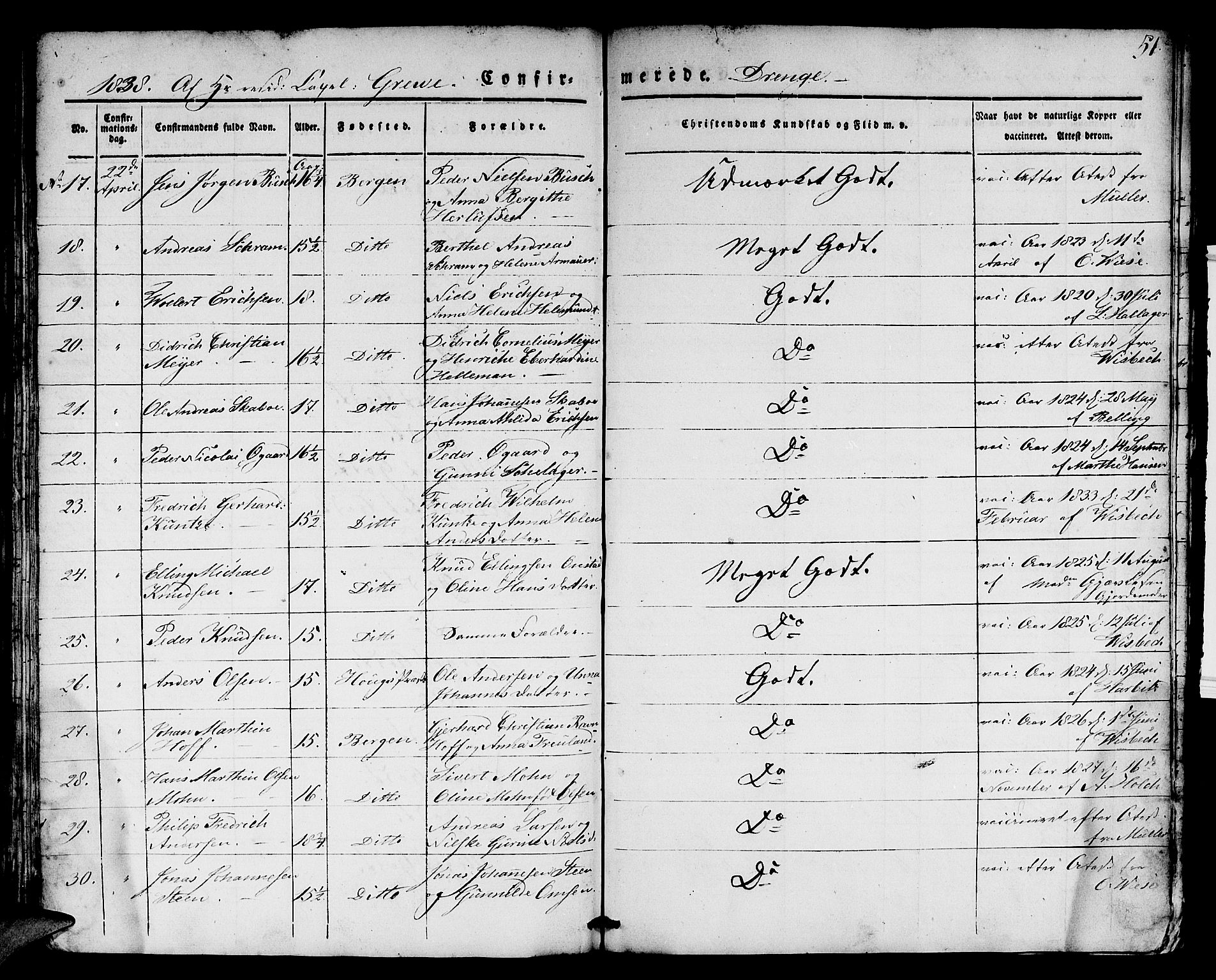 Domkirken sokneprestembete, SAB/A-74801/H/Hab/L0021: Parish register (copy) no. C 1, 1832-1838, p. 51