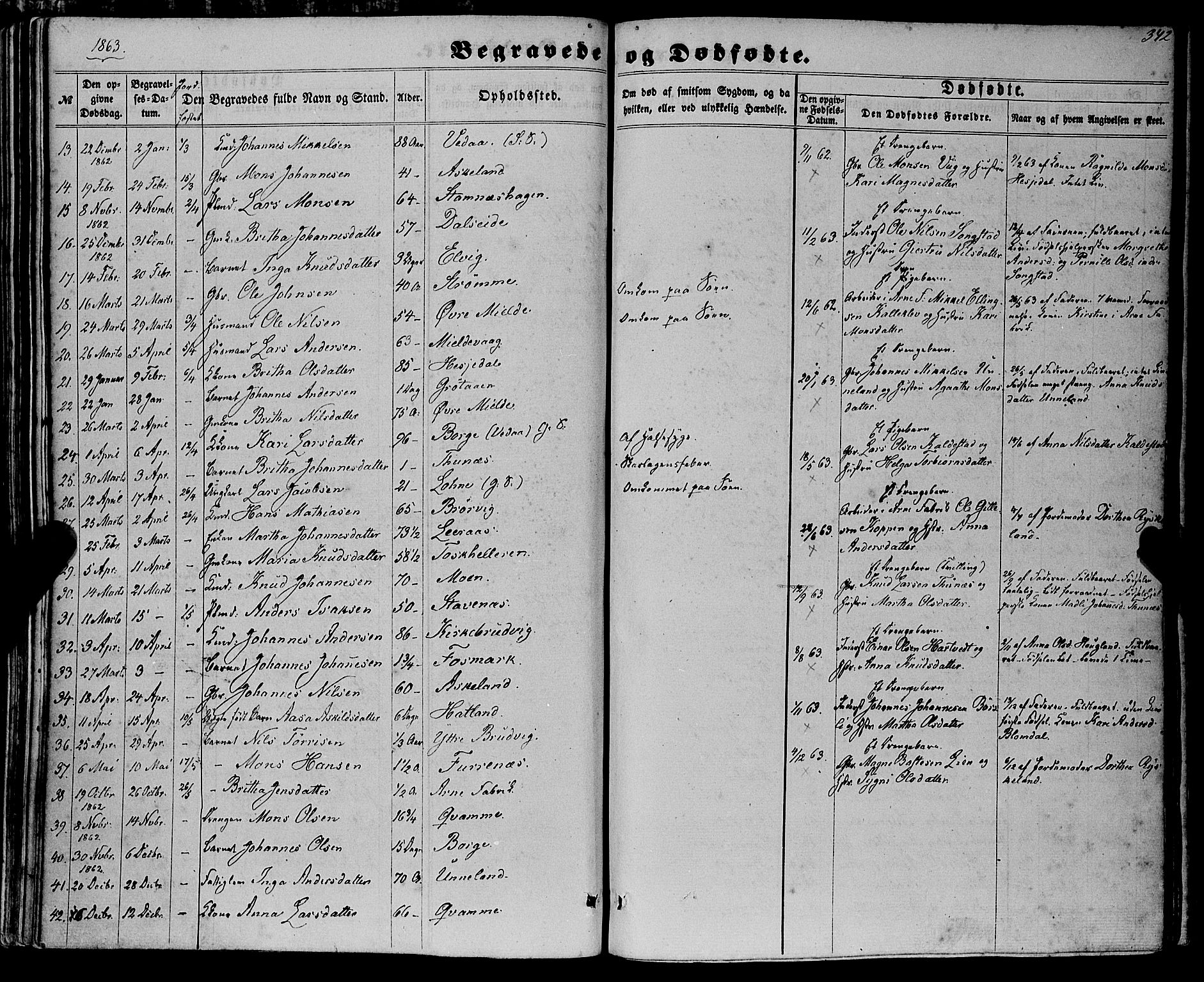 Haus sokneprestembete, SAB/A-75601/H/Haa: Parish register (official) no. A 17, 1858-1870, p. 342