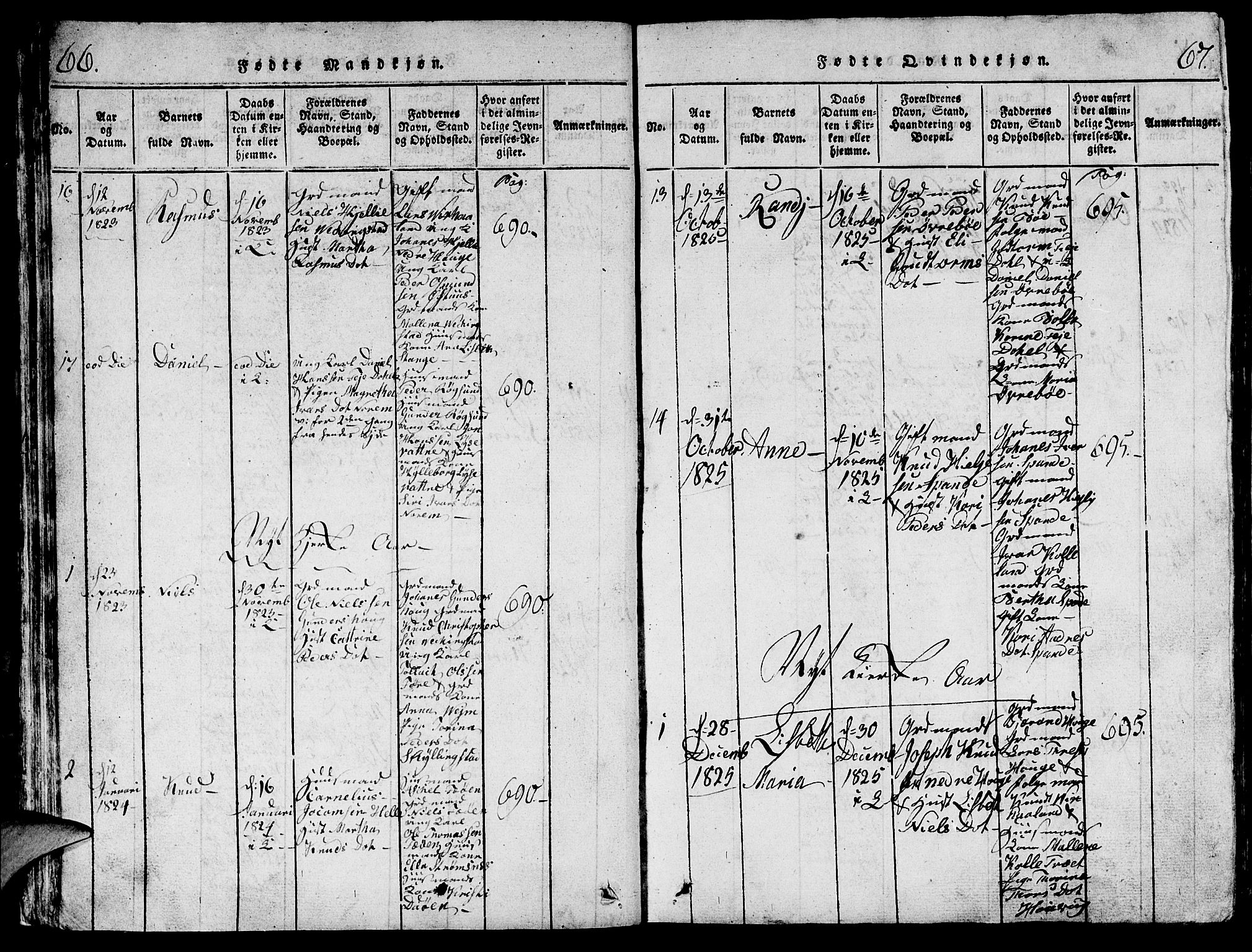 Torvastad sokneprestkontor, AV/SAST-A -101857/H/Ha/Hab/L0001: Parish register (copy) no. B 1 /1, 1817-1835, p. 66-67