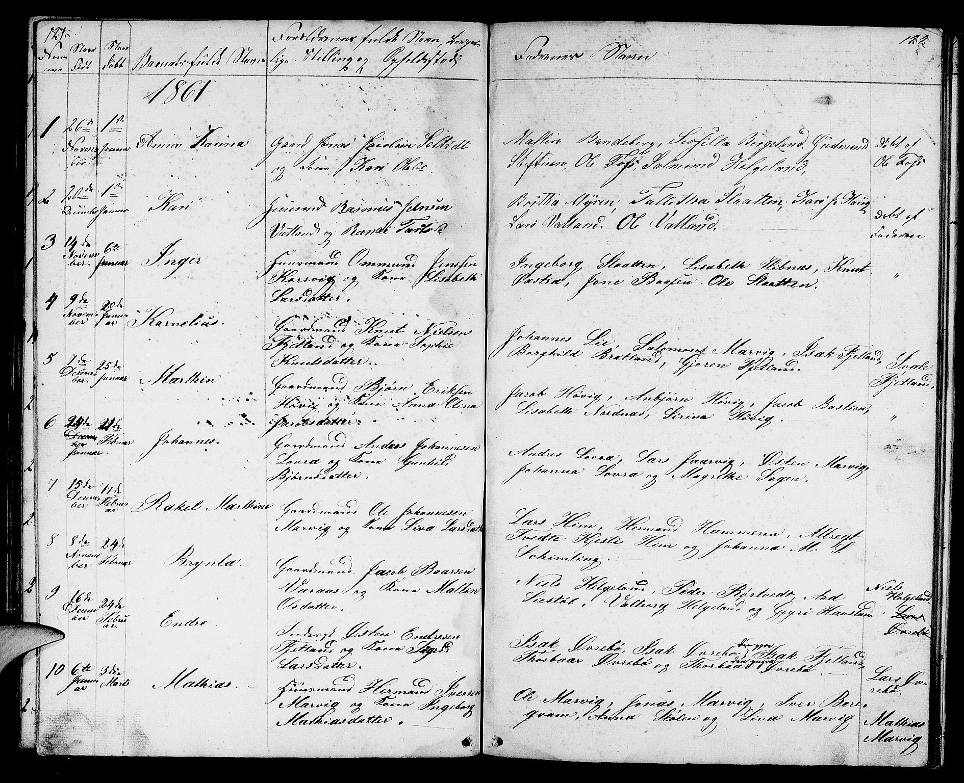 Jelsa sokneprestkontor, SAST/A-101842/01/V: Parish register (copy) no. B 2, 1852-1863, p. 121-122