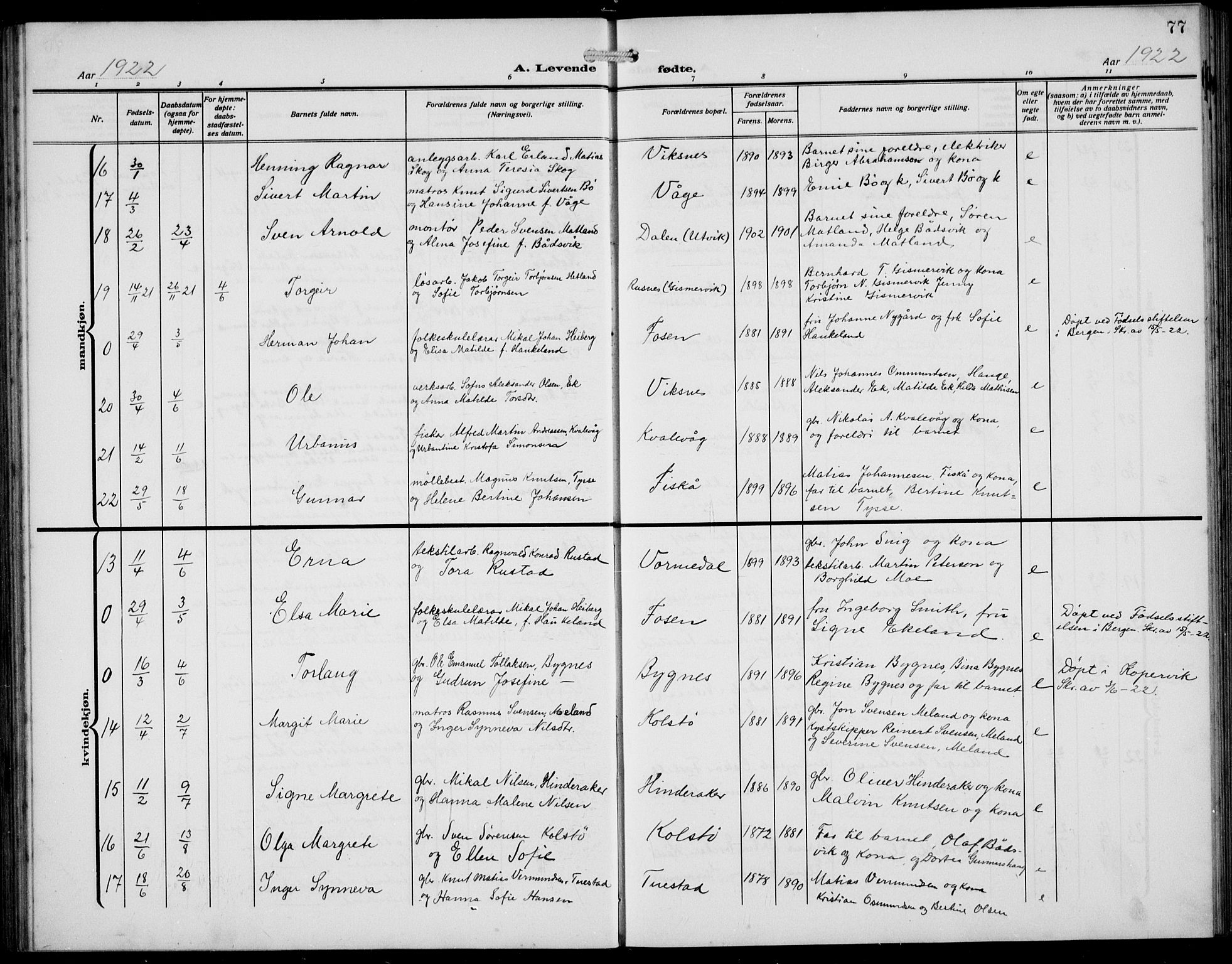 Avaldsnes sokneprestkontor, AV/SAST-A -101851/H/Ha/Hab/L0008: Parish register (copy) no. B 8, 1910-1939, p. 77