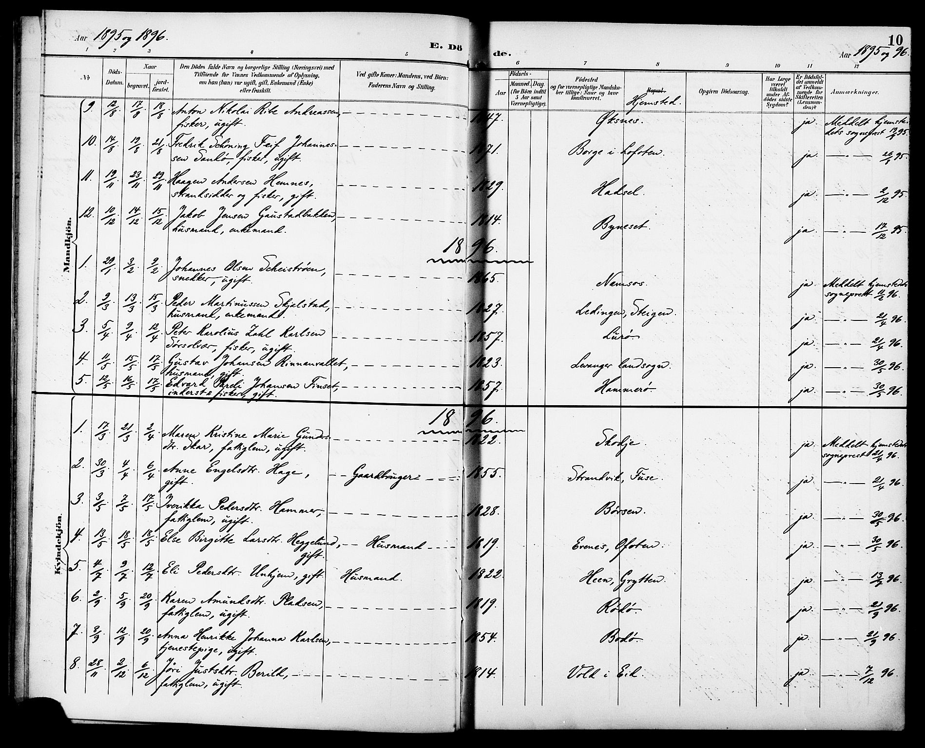 Ministerialprotokoller, klokkerbøker og fødselsregistre - Sør-Trøndelag, SAT/A-1456/629/L0486: Parish register (official) no. 629A02, 1894-1919, p. 10