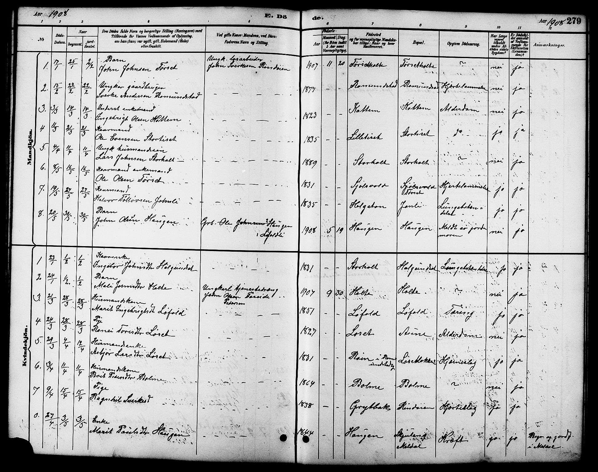 Ministerialprotokoller, klokkerbøker og fødselsregistre - Møre og Romsdal, SAT/A-1454/598/L1078: Parish register (copy) no. 598C03, 1892-1909, p. 279