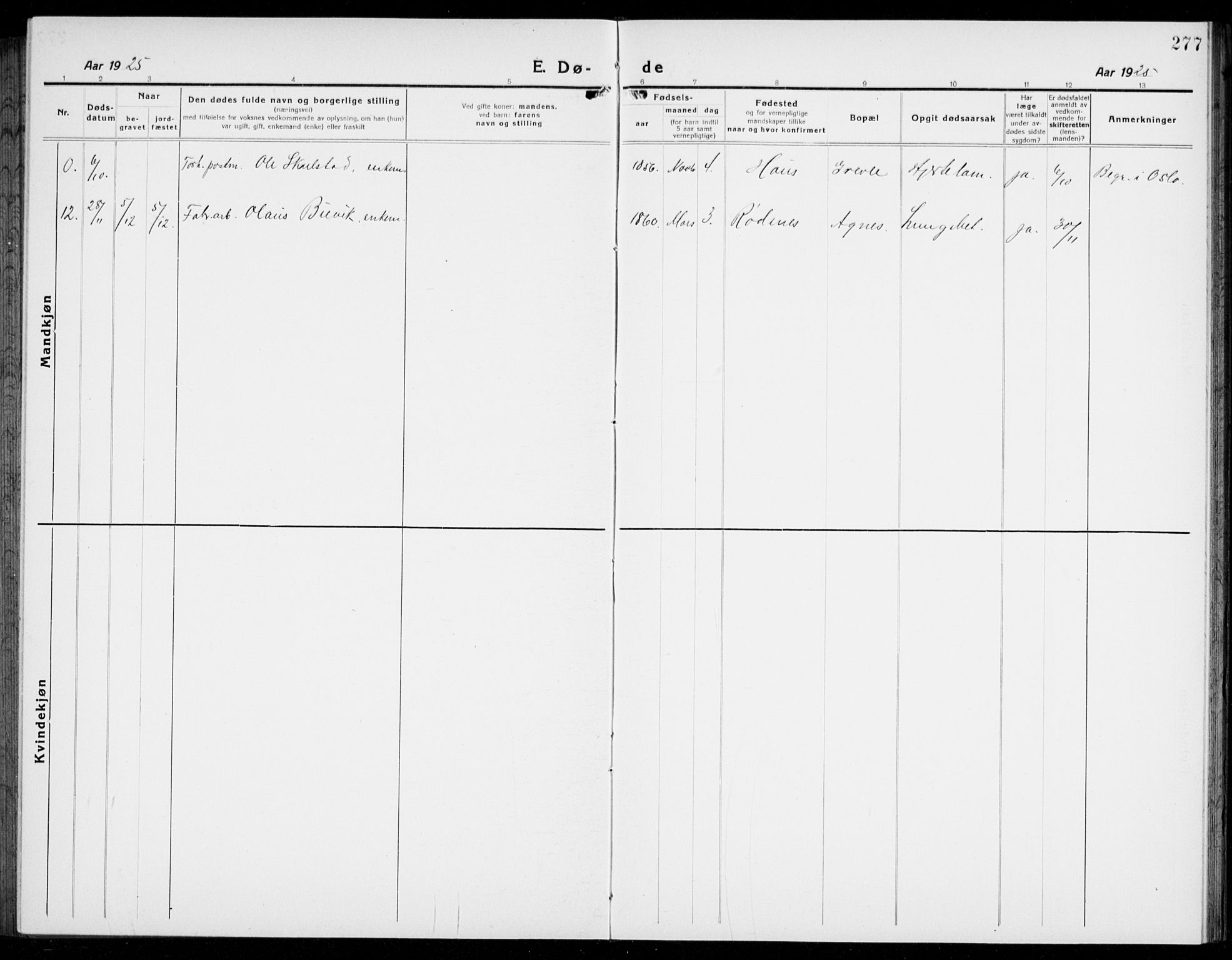 Brunlanes kirkebøker, AV/SAKO-A-342/G/Ga/L0005: Parish register (copy) no. I 5, 1918-1941, p. 277