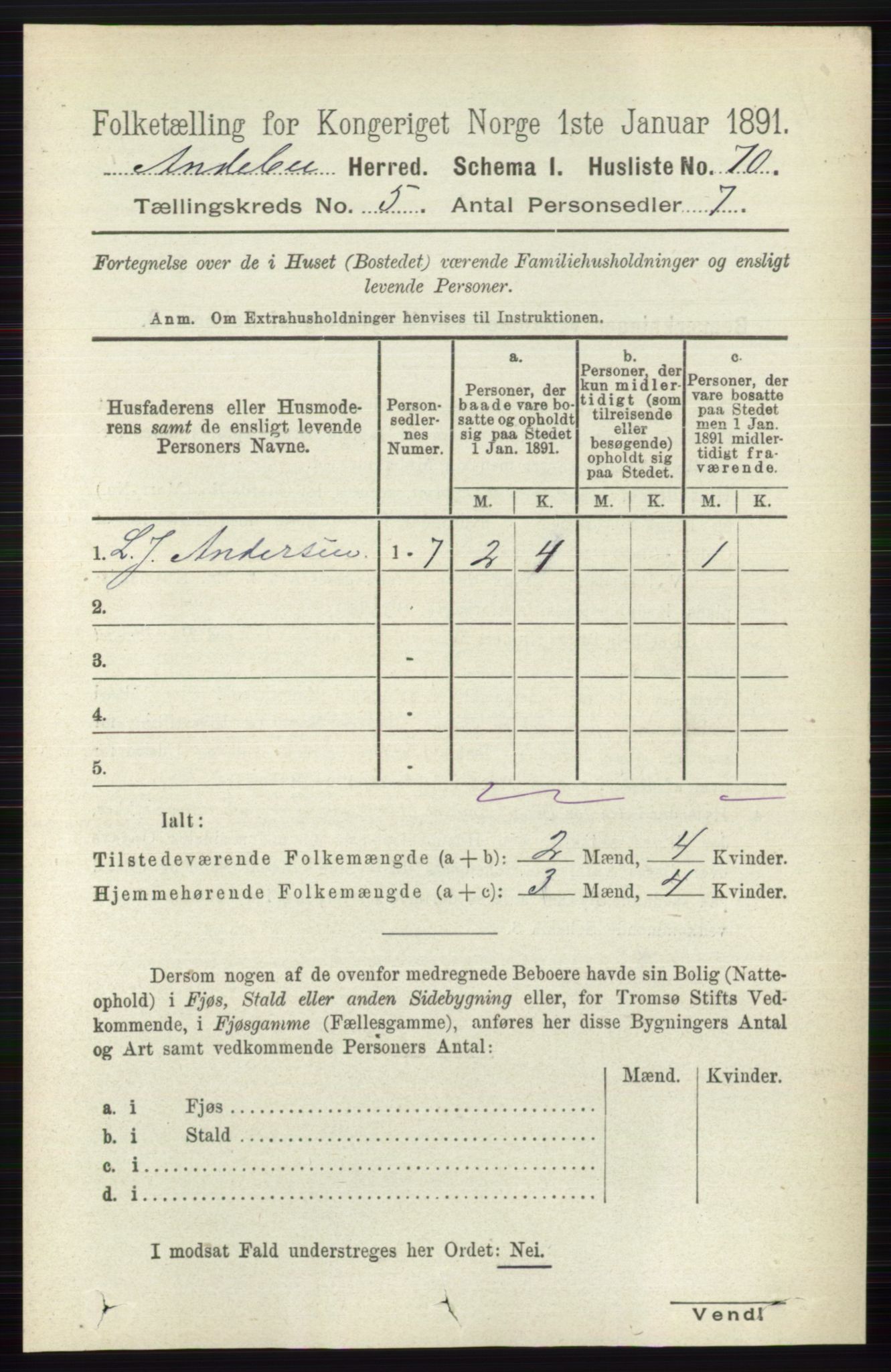 RA, 1891 census for 0719 Andebu, 1891, p. 2647