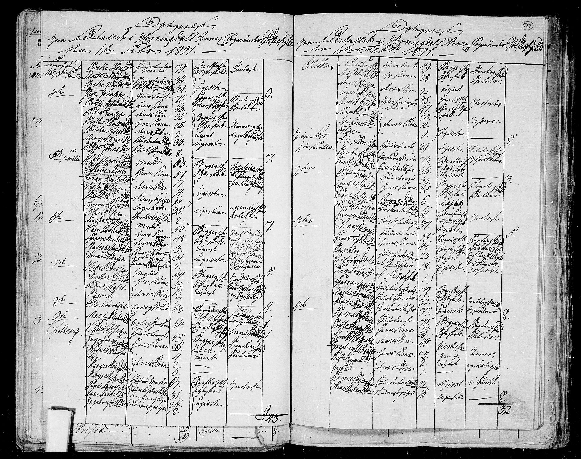 RA, 1801 census for 1443P Eid, 1801, p. 588b-589a