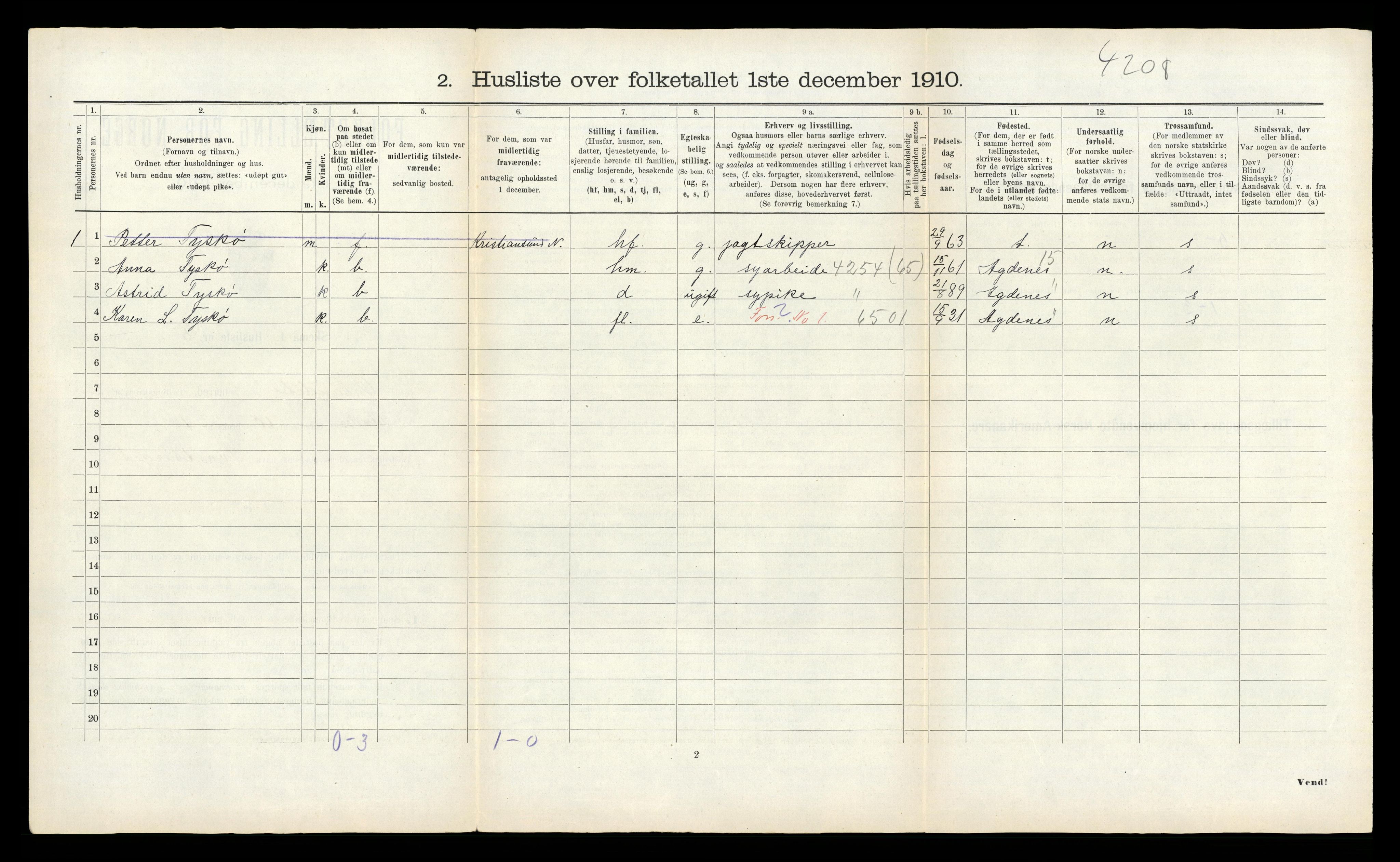 RA, 1910 census for Ørland, 1910, p. 74