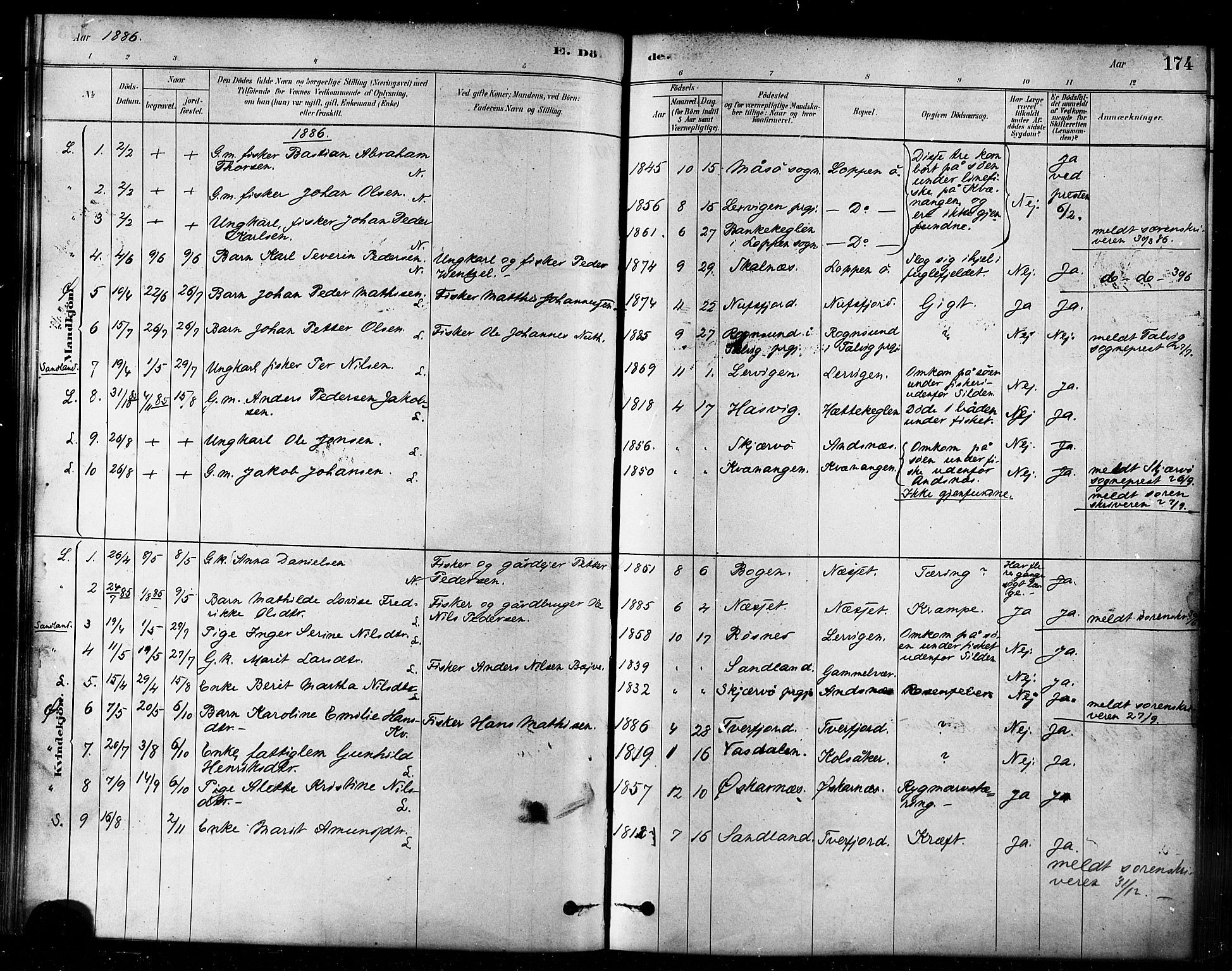 Loppa sokneprestkontor, SATØ/S-1339/H/Ha/L0006kirke: Parish register (official) no. 6, 1879-1895, p. 174