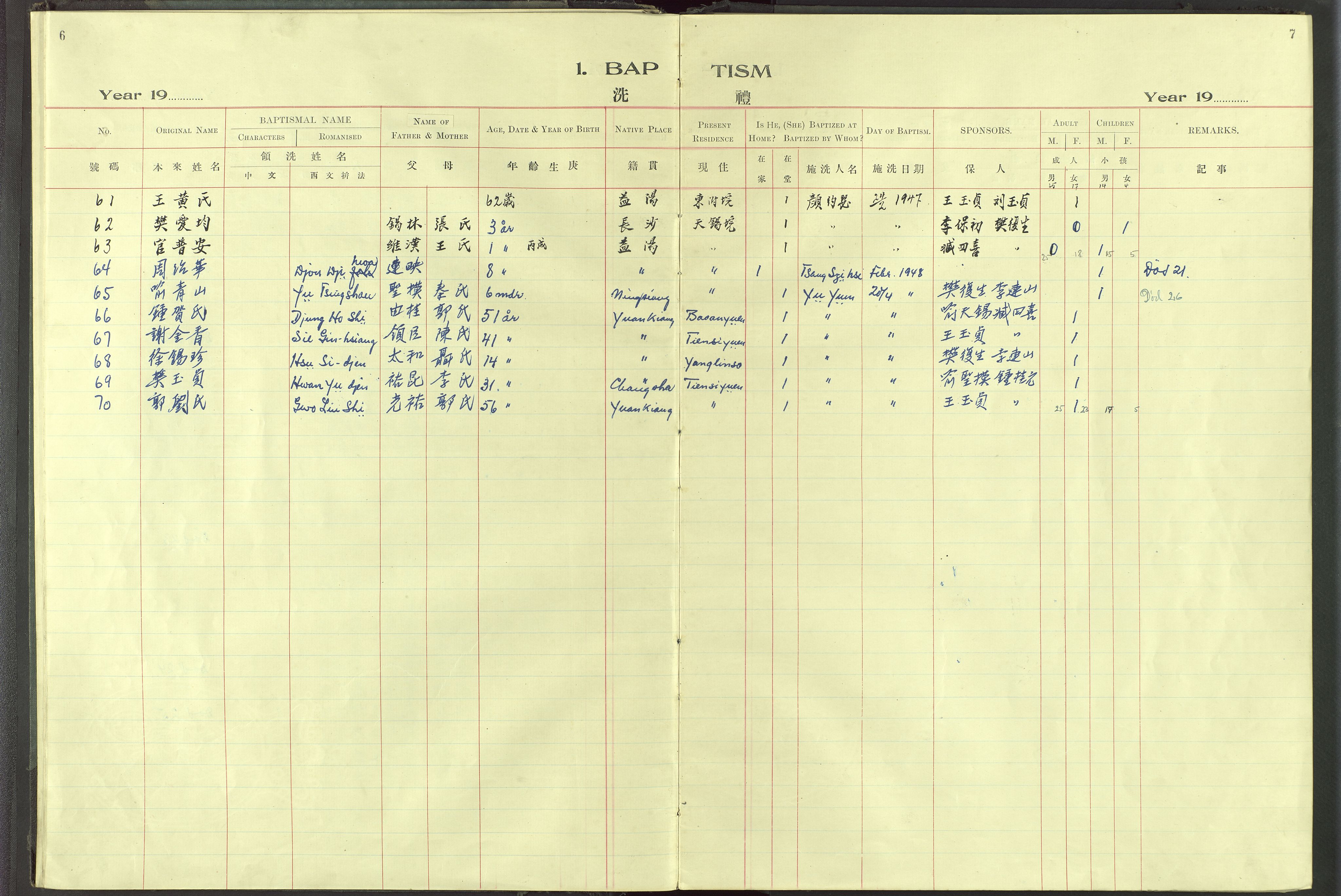 Det Norske Misjonsselskap - utland - Kina (Hunan), VID/MA-A-1065/Dm/L0094: Parish register (official) no. 132, 1920-1948, p. 6-7