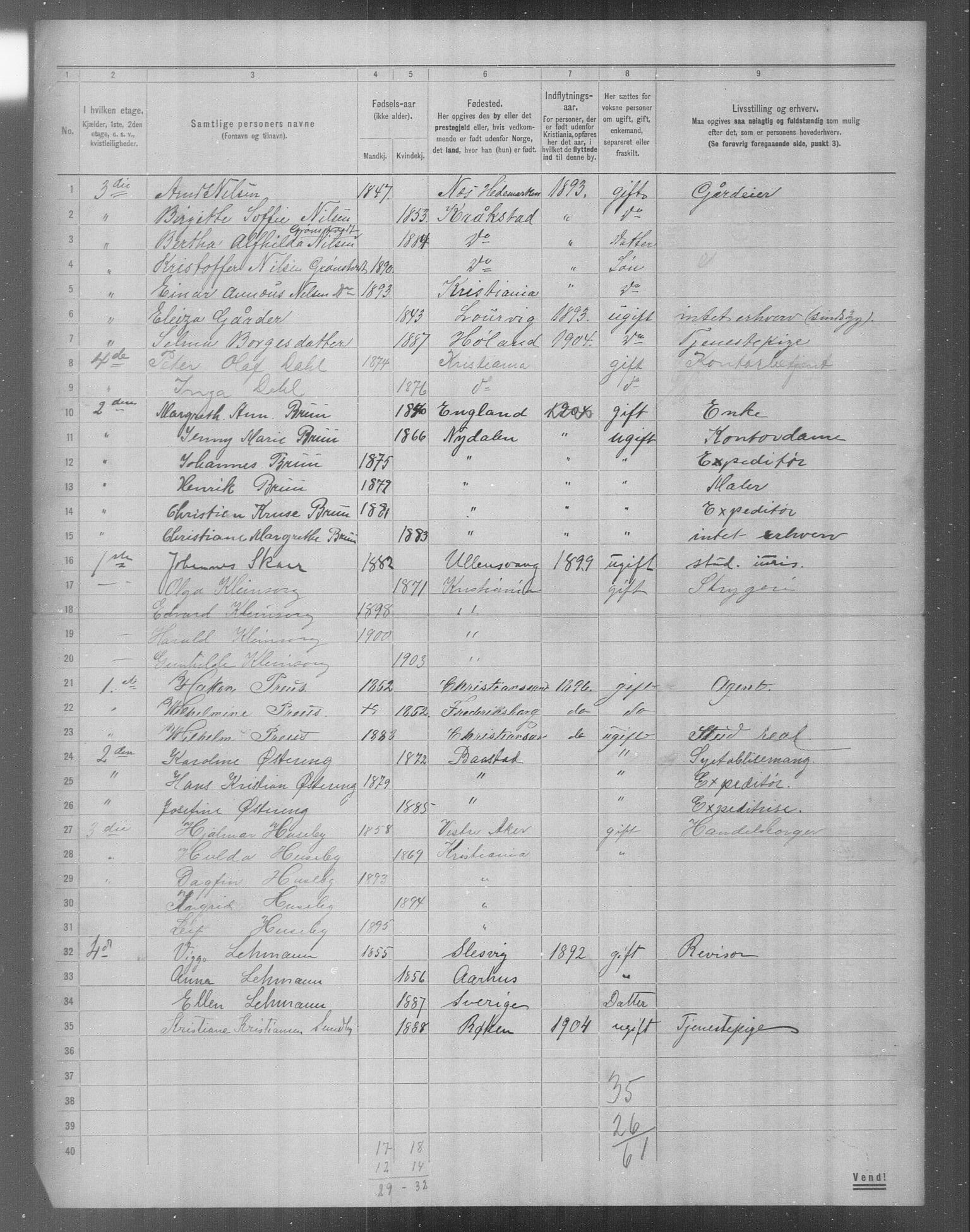 OBA, Municipal Census 1904 for Kristiania, 1904, p. 19048