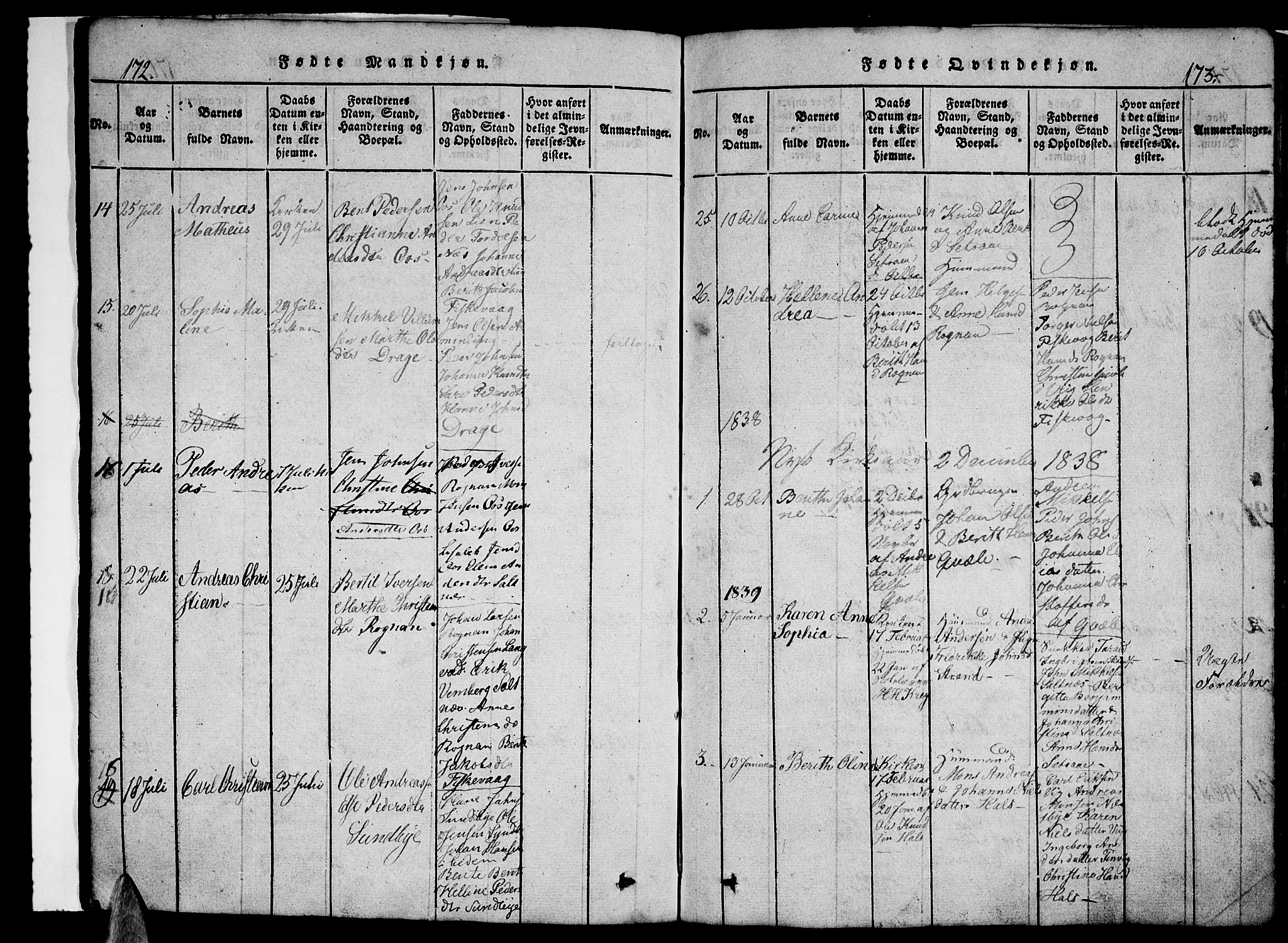 Ministerialprotokoller, klokkerbøker og fødselsregistre - Nordland, SAT/A-1459/847/L0676: Parish register (copy) no. 847C04, 1821-1853, p. 172-173