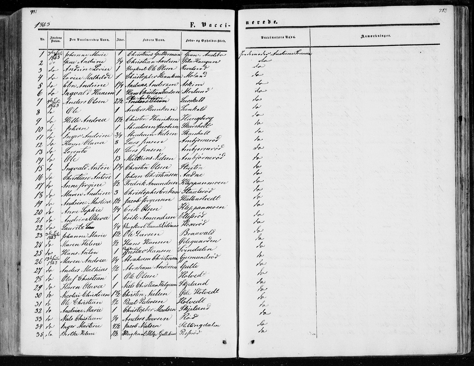 Andebu kirkebøker, AV/SAKO-A-336/F/Fa/L0005: Parish register (official) no. I 5, 1857-1870, p. 781-782