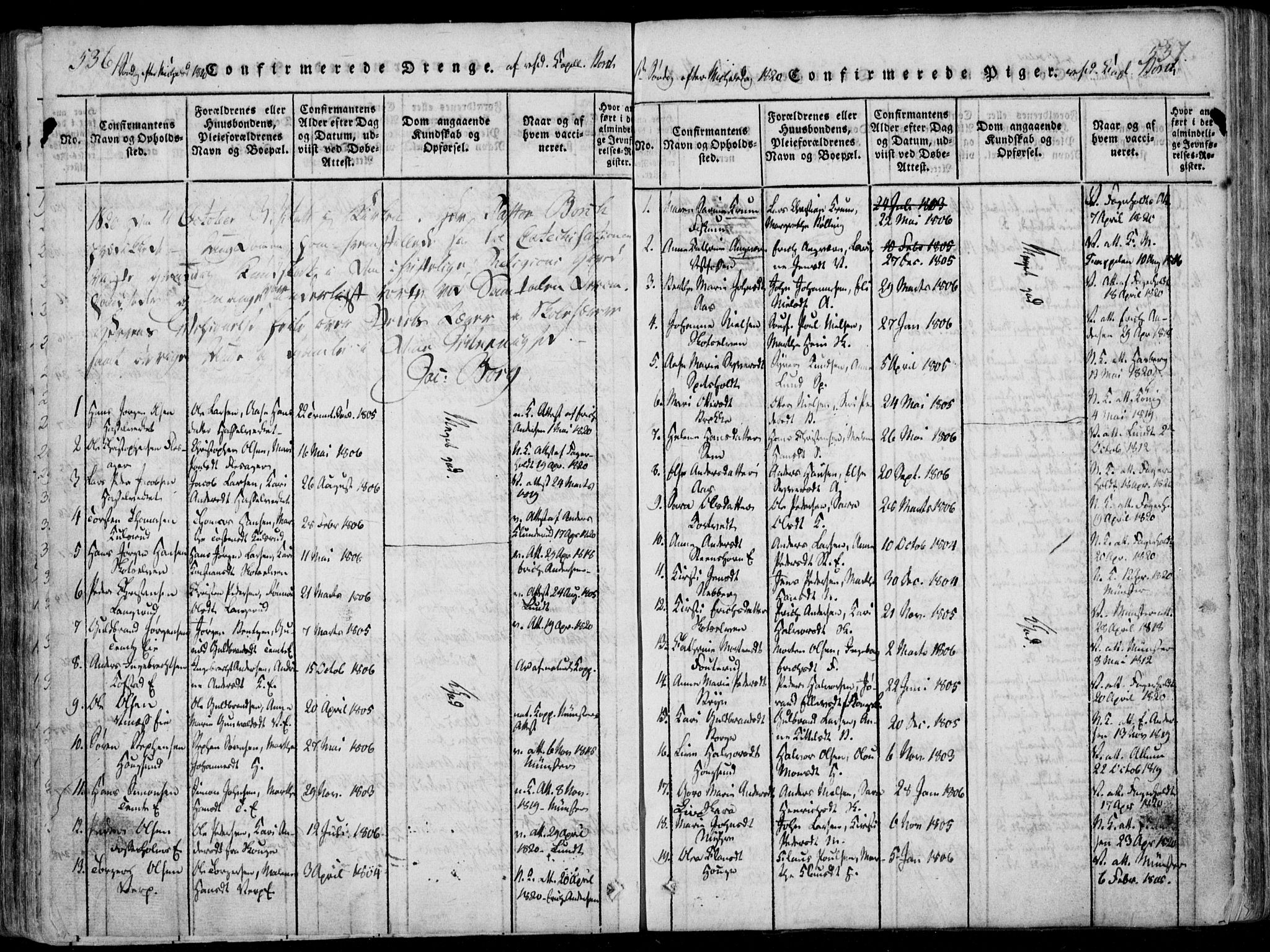 Eiker kirkebøker, AV/SAKO-A-4/F/Fa/L0011: Parish register (official) no. I 11, 1814-1827, p. 536-537